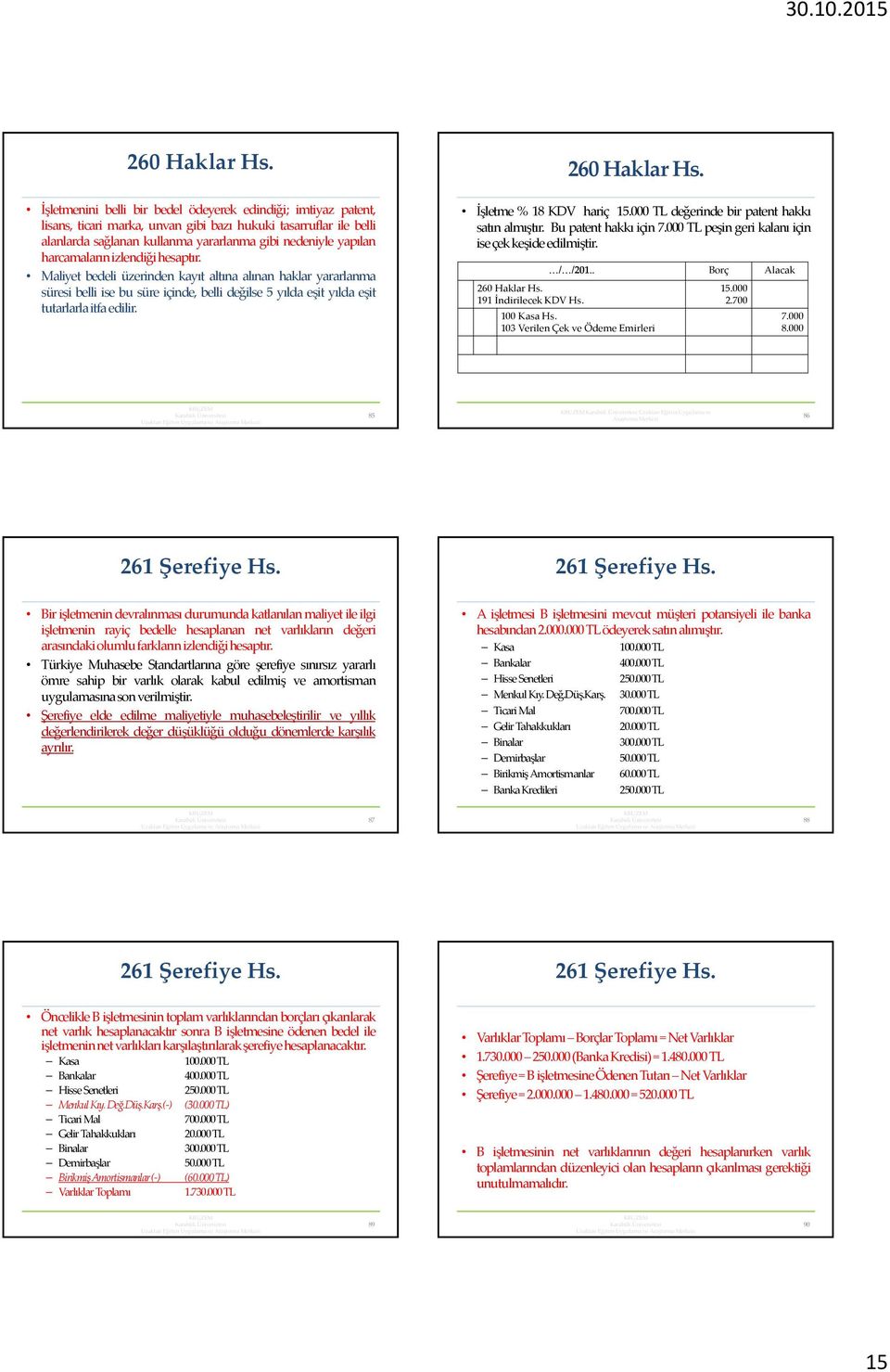 harcamalarınizlendiğihesaptır. Maliyet bedeli üzerinden kayıt altına alınan haklar yararlanma süresi belli ise bu süre içinde, belli değilse 5yıldaeşit yıldaeşit tutarlarlaitfaedilir.