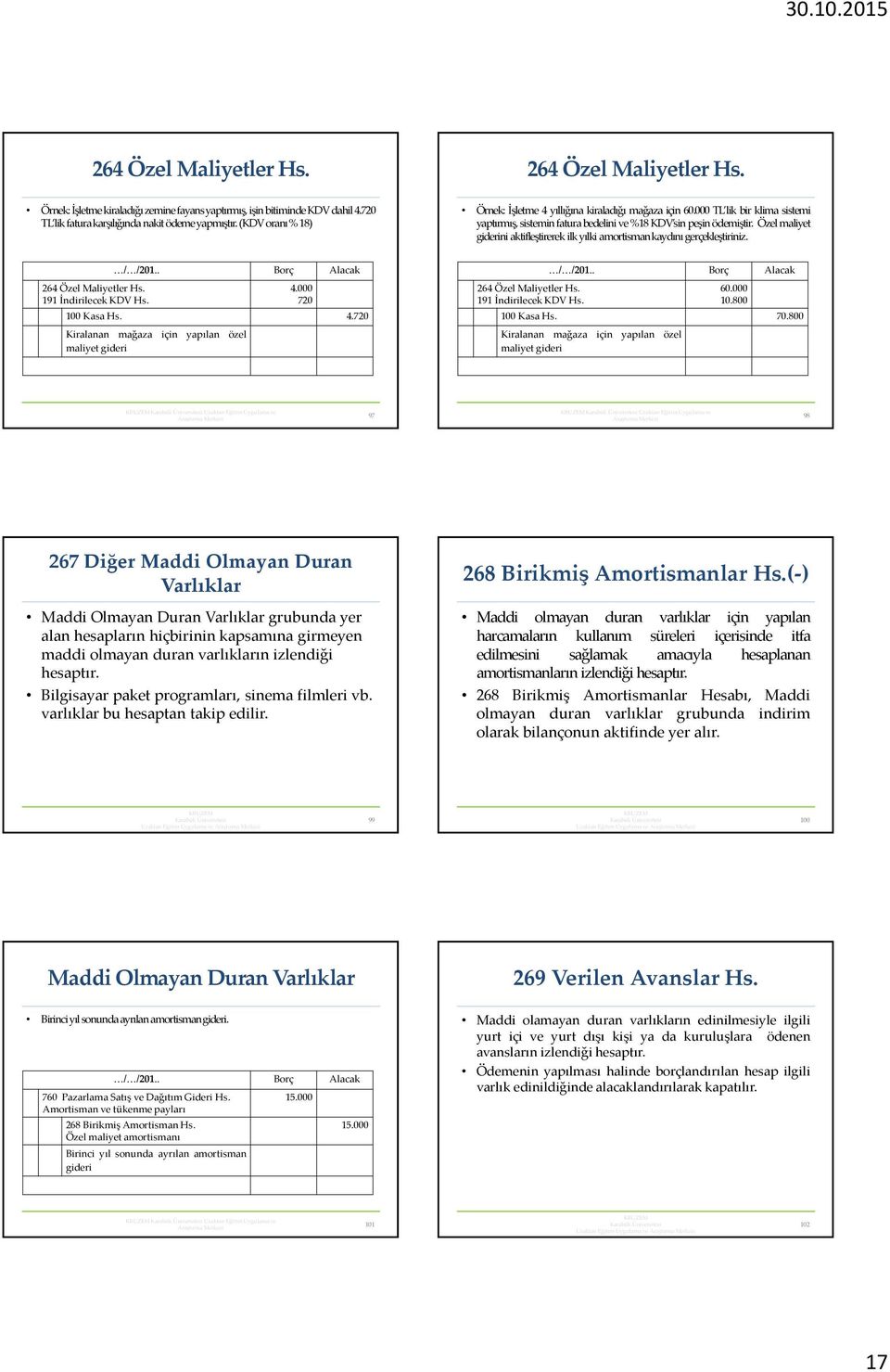 Özelmaliyet gideriniaktifleştirerek ilkyılki amortismankaydınıgerçekleştiriniz. 264 Özel Maliyetler Hs. 4.000 720 100 Kasa Hs. 4.720 Kiralanan mağaza için yapılan özel maliyet gideri 264 Özel Maliyetler Hs.