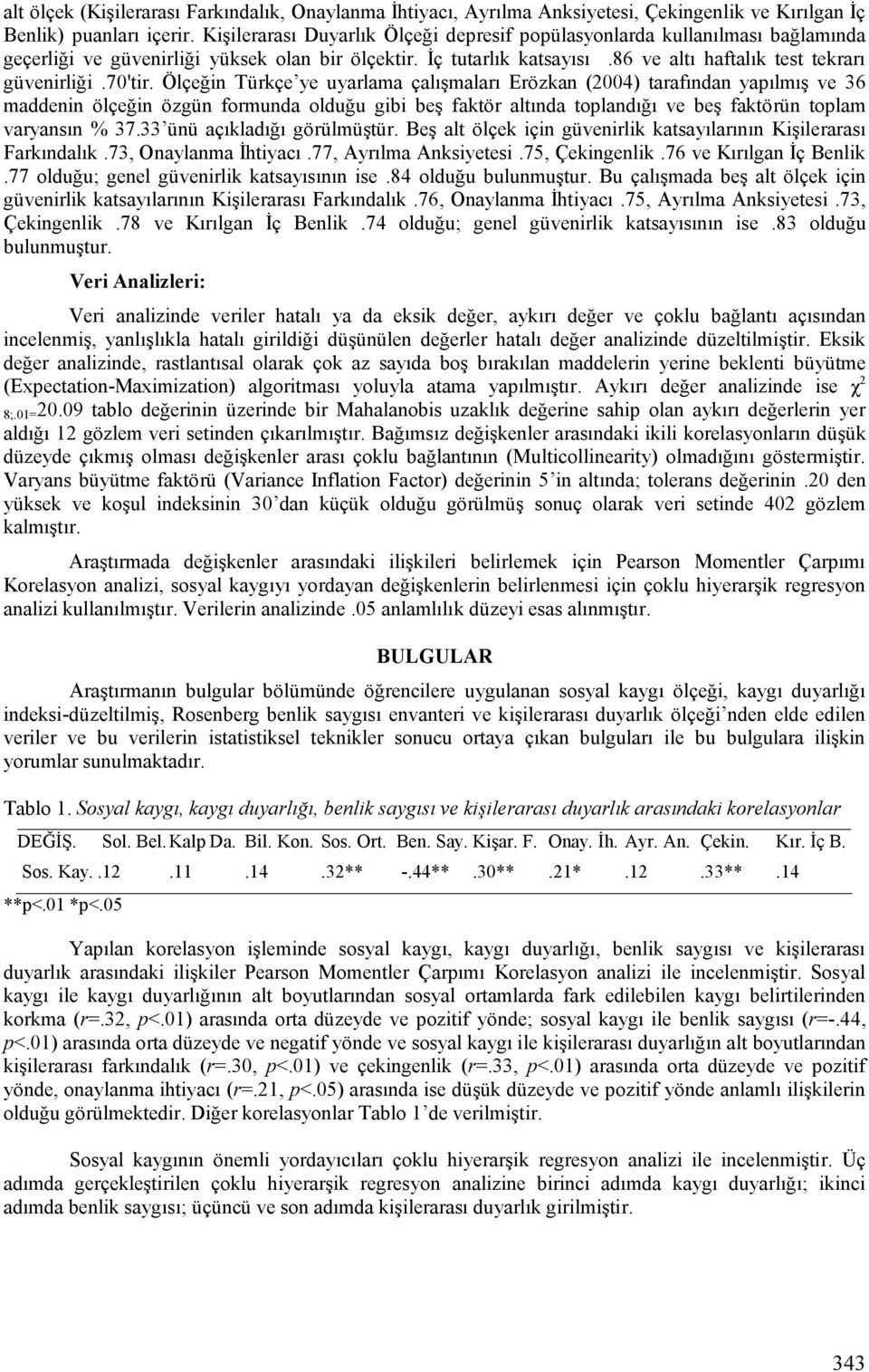 70'tir. Ölçeğin Türkçe ye uyarlama çalışmaları Erözkan (2004) tarafından yapılmış ve 36 maddenin ölçeğin özgün formunda olduğu gibi beş faktör altında toplandığı ve beş faktörün toplam varyansın % 37.