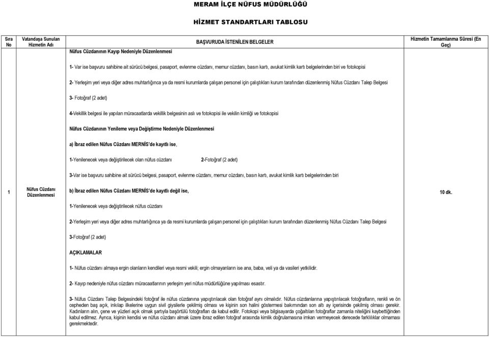 da resmi kurumlarda çalışan personel için çalıştıkları kurum tarafından düzenlenmiş Nüfus Cüzdanı Talep Belgesi 3- Fotoğraf (2 adet) 4-Vekillik belgesi ile yapılan müracaatlarda vekillik belgesinin