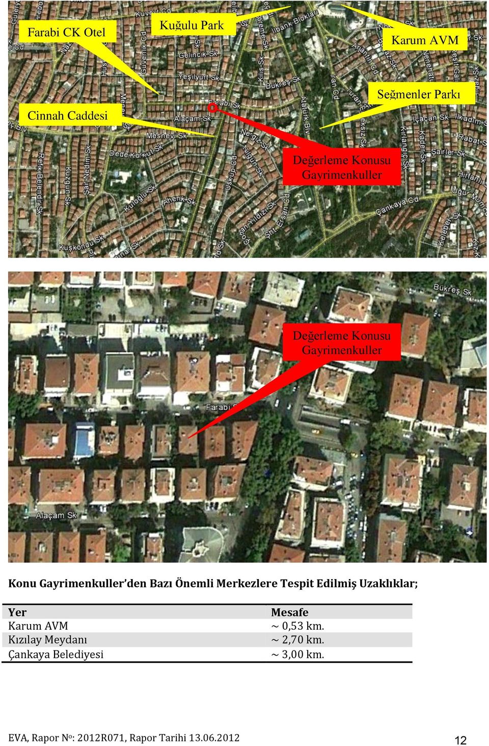 Merkezlere Tespit Edilmiş Uzaklıklar; Yer Karum AVM Kızılay Meydanı Çankaya Belediyesi