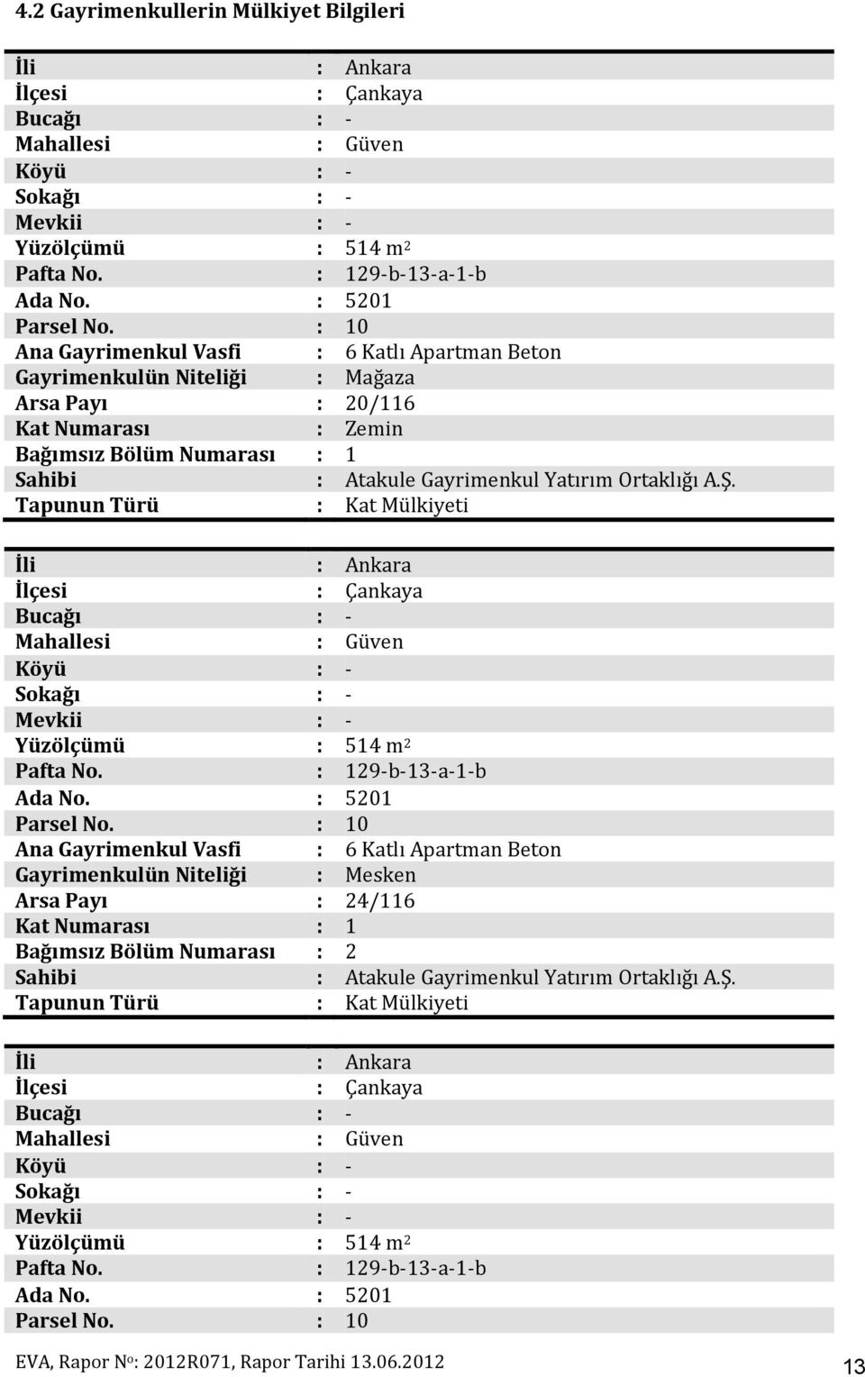 : 10 Ana Gayrimenkul Vasfi : 6 Katlı Apartman Beton Gayrimenkulün Niteliği : Mağaza Arsa Payı : 20/116 Kat Numarası : Zemin Bağımsız Bölüm Numarası : 1 Sahibi : Atakule Gayrimenkul Yatırım Ortaklığı