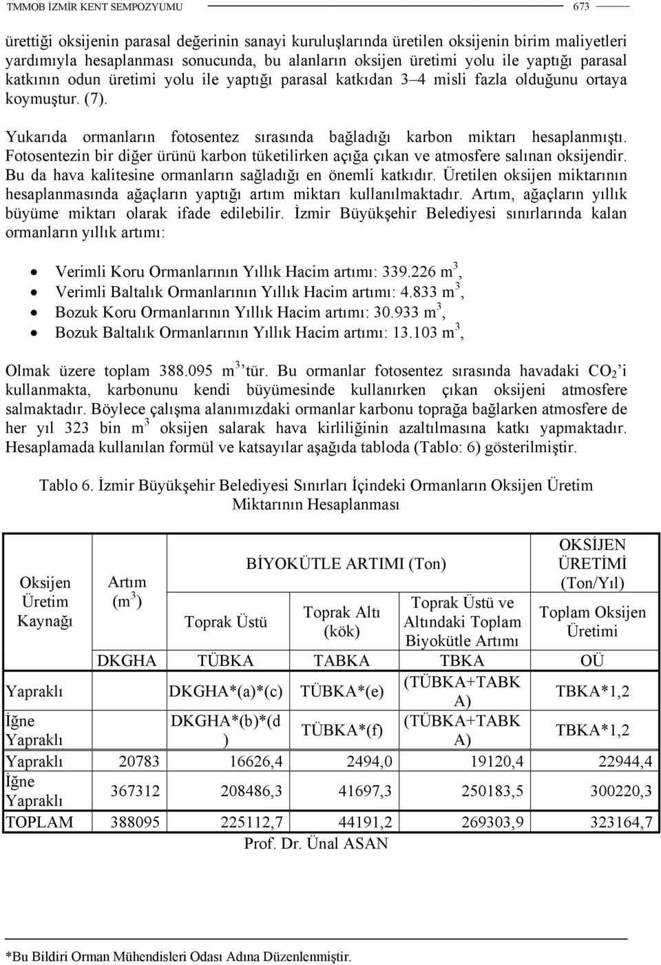 Fotosentezin bir diğer ürünü karbon tüketilirken açığa çıkan ve atmosfere salınan oksijendir. Bu da hava kalitesine ormanların sağladığı en önemli katkıdır.