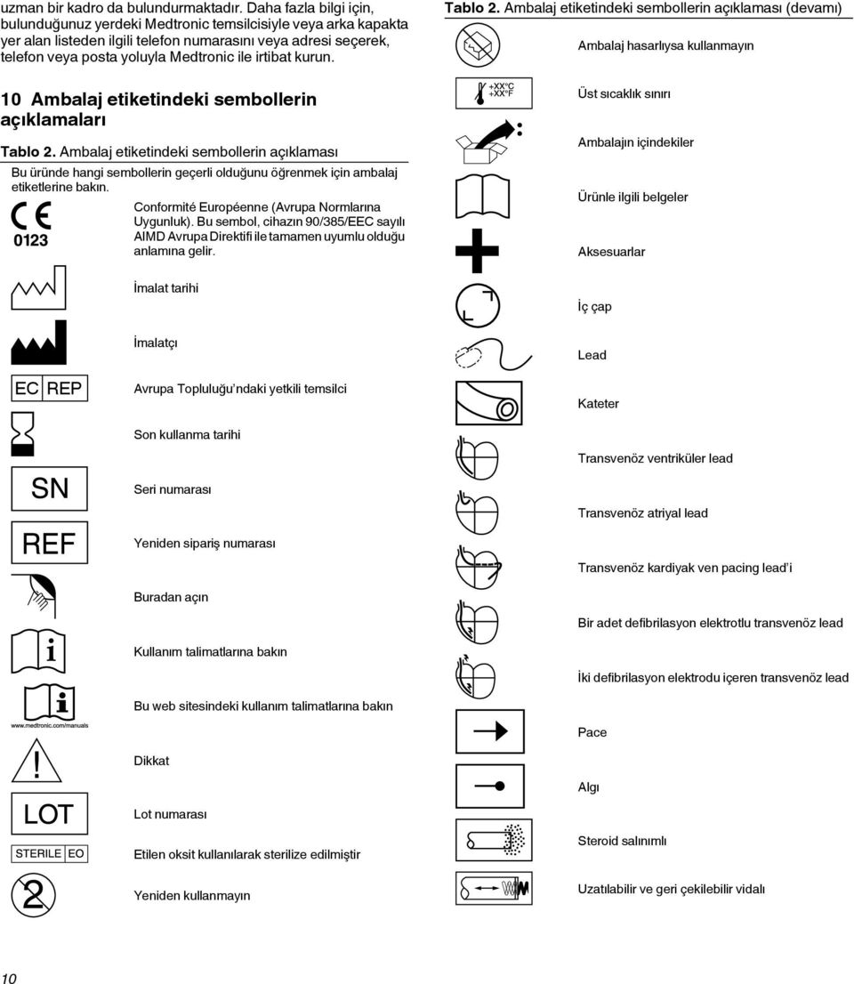 kurun. 10 Ambalaj etiketindeki sembollerin açıklamaları Tablo 2. Ambalaj etiketindeki sembollerin açıklaması Bu üründe hangi sembollerin geçerli olduğunu öğrenmek için ambalaj etiketlerine bakın.