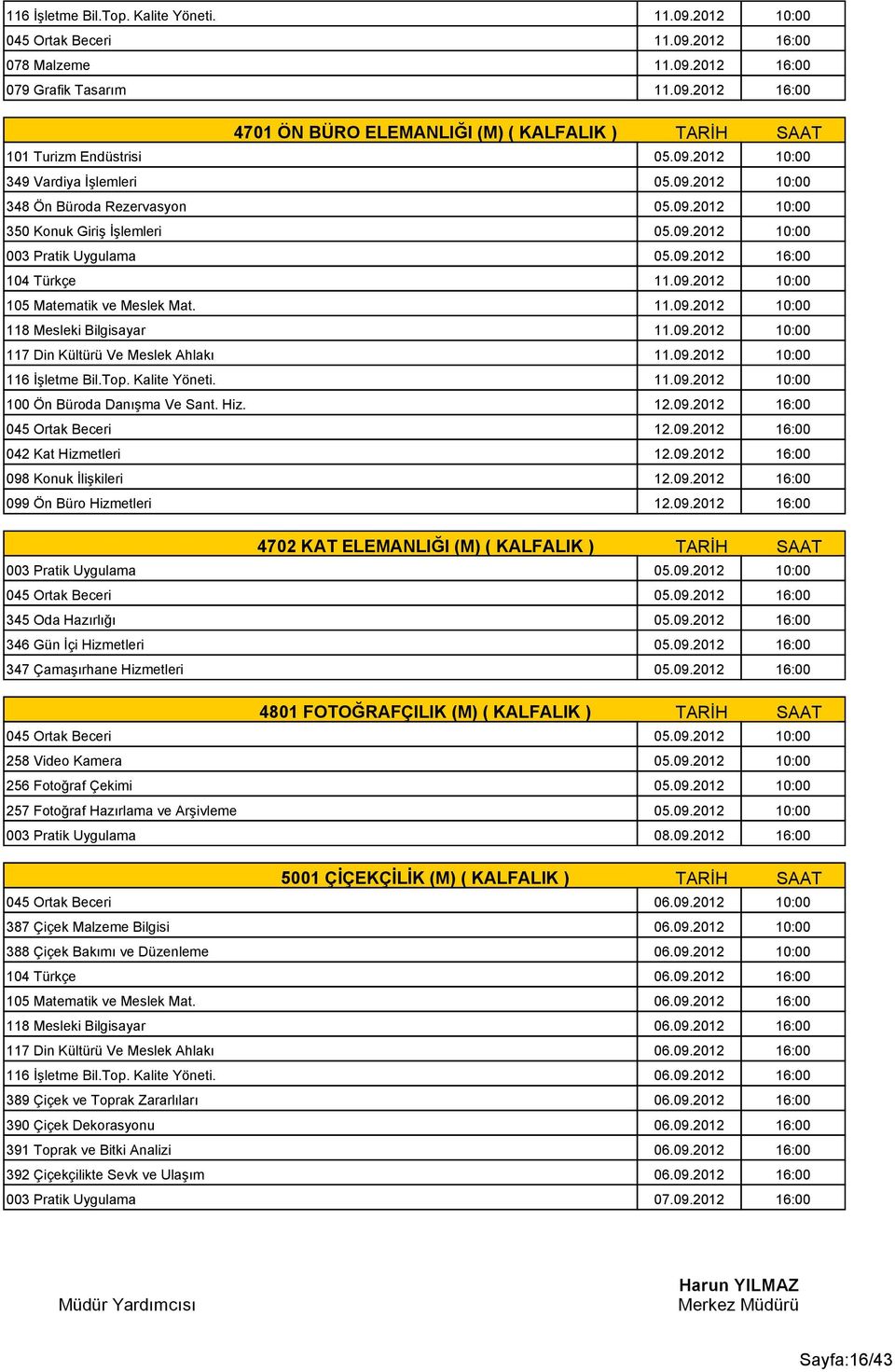 09.2012 16:00 042 Kat Hizmetleri 12.09.2012 16:00 098 Konuk İlişkileri 12.09.2012 16:00 099 Ön Büro Hizmetleri 12.09.2012 16:00 4702 KAT ELEMANLIĞI (M) ( KALFALIK ) TARİH SAAT 003 Pratik Uygulama 05.