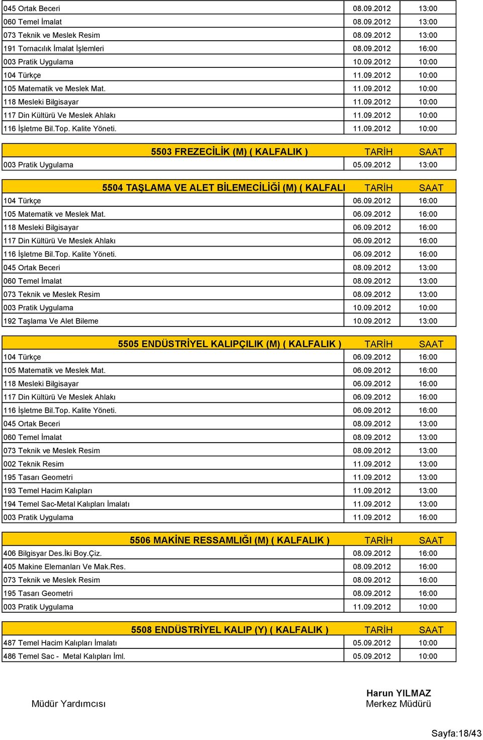 09.2012 10:00 192 Taşlama Ve Alet Bileme 10.09.2012 13:00 5505 ENDÜSTRİYEL KALIPÇILIK (M) ( KALFALIK ) TARİH SAAT 045 Ortak Beceri 08.09.2012 13:00 060 Temel İmalat 08.09.2012 13:00 073 Teknik ve Meslek Resim 08.