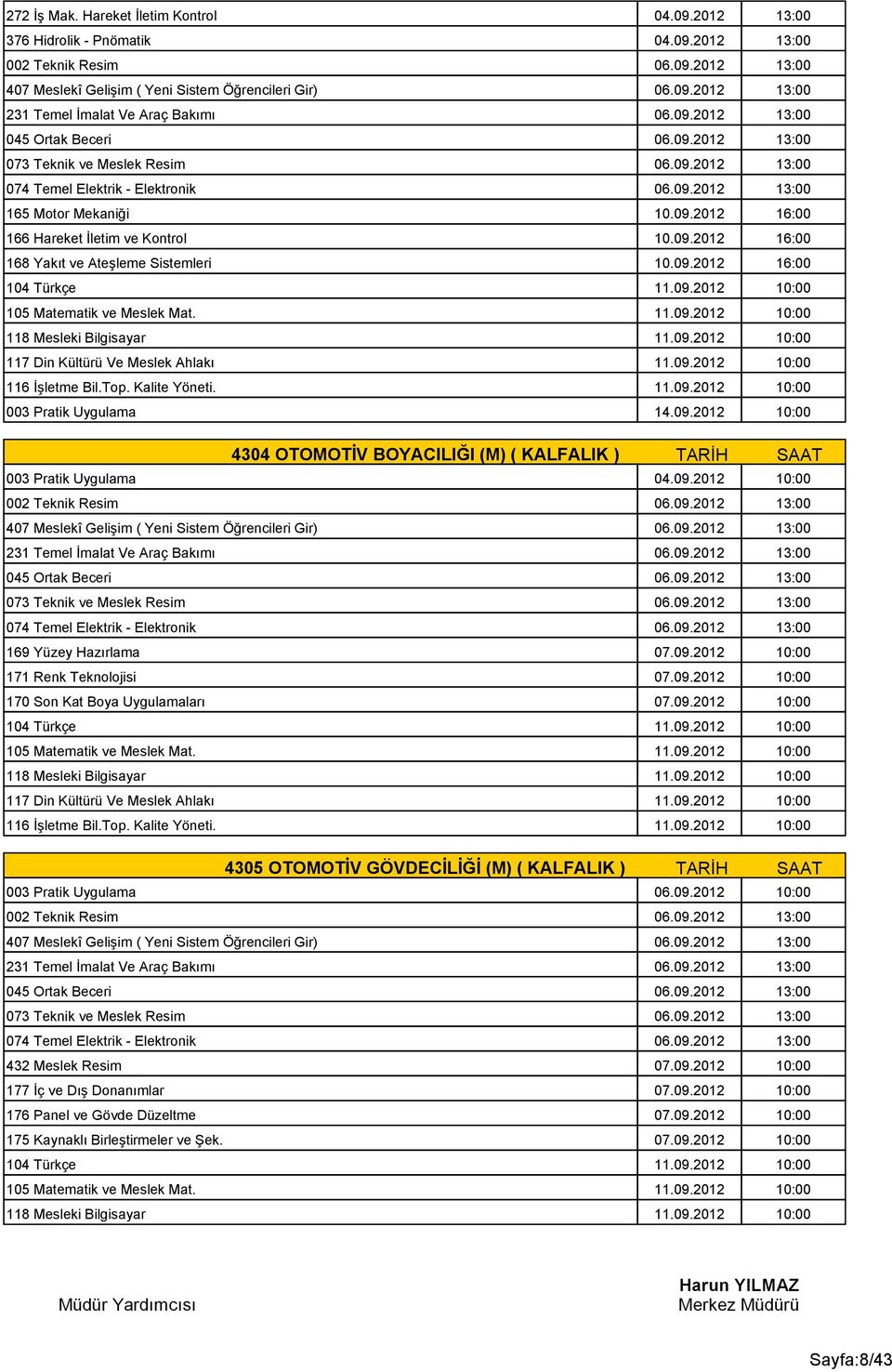 09.2012 16:00 168 Yakıt ve Ateşleme Sistemleri 10.09.2012 16:00 003 Pratik Uygulama 14.09.2012 10:00 4304 OTOMOTİV BOYACILIĞI (M) ( KALFALIK ) TARİH SAAT 003 Pratik Uygulama 04.09.2012 10:00 002 Teknik Resim 06.