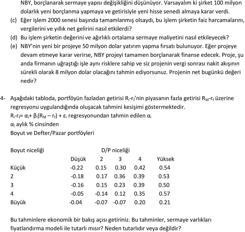 (d) Bu işlem şirketin değerini ve ağırlıklı ortalama sermaye maliyetini nasıl etkileyecek? (e) NBY nin yeni bir projeye 50 milyon dolar yatırım yapma fırsatı bulunuyor.