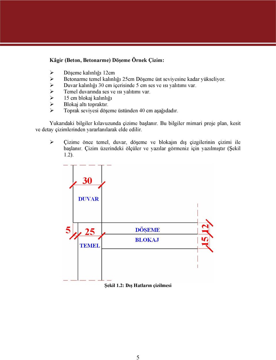 Toprak seviyesi döşeme üstünden 40 cm aşağıdadır. Yukarıdaki bilgiler kılavuzunda çizime başlanır.