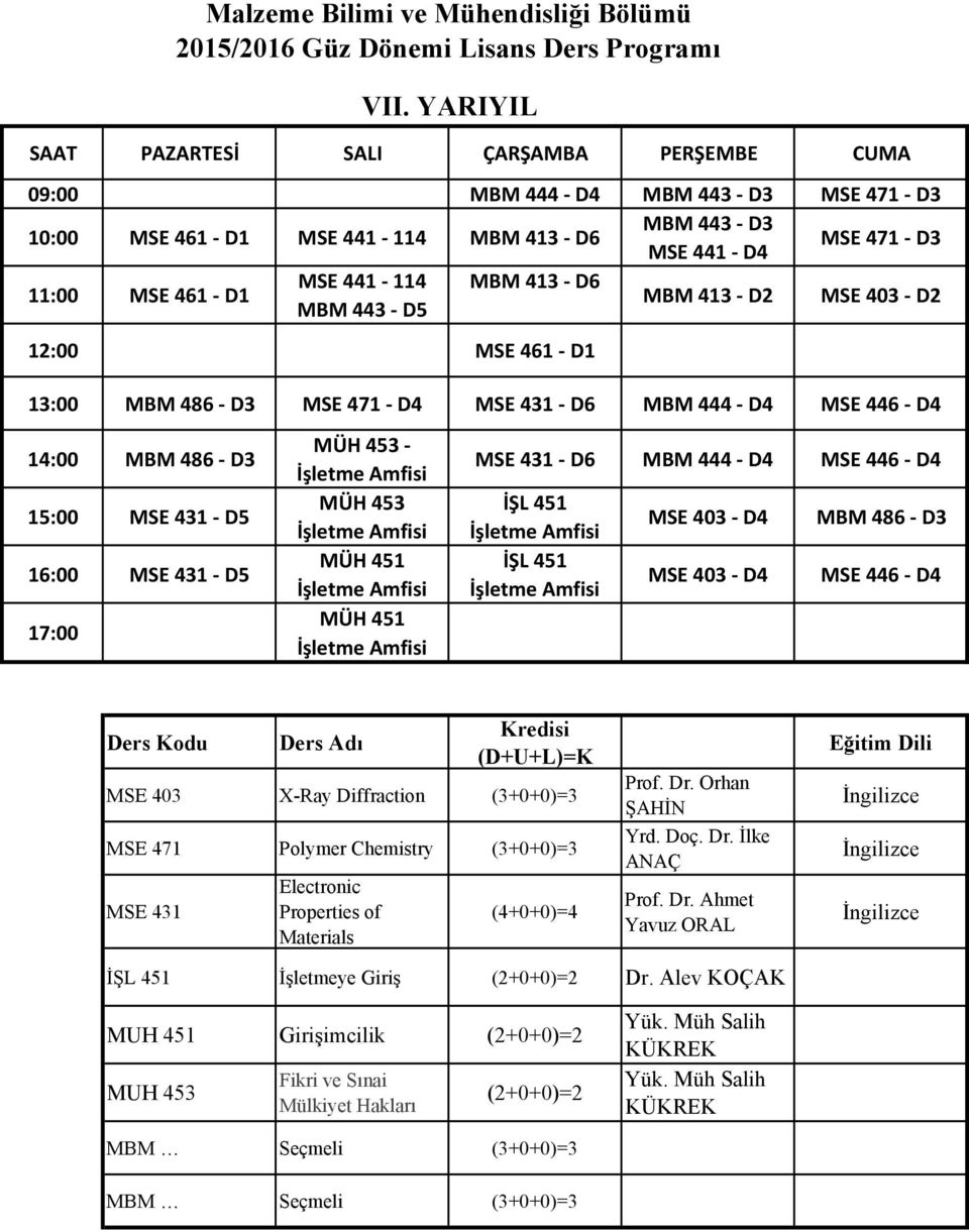 D6 MBM 443 D5 MBM 413 D2 MSE 403 D2 12:00 MSE 461 D1 13:00 MBM 486 D3 MSE 471 D4 MSE 431 D6 MBM 444 D4 MSE 446 D4 14:00 MBM 486 D3 15:00 MSE 431 D5 16:00 MSE 431 D5 17:00 MÜH 453 MÜH 453 MÜH 451 MÜH