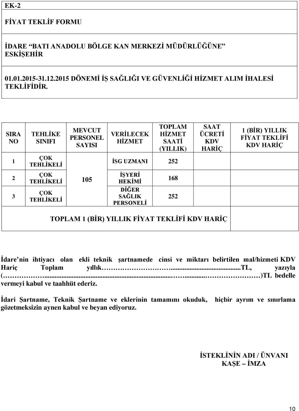 TEHLİKELİ ÇOK TEHLİKELİ 105 İŞYERİ HEKİMİ DİĞER SAĞLIK PERSONELİ 168 252 TOPLAM 1 (BİR) YILLIK FİYAT TEKLİFİ KDV HARİÇ İdare nin ihtiyacı olan ekli teknik şartnamede cinsi ve miktarı belirtilen