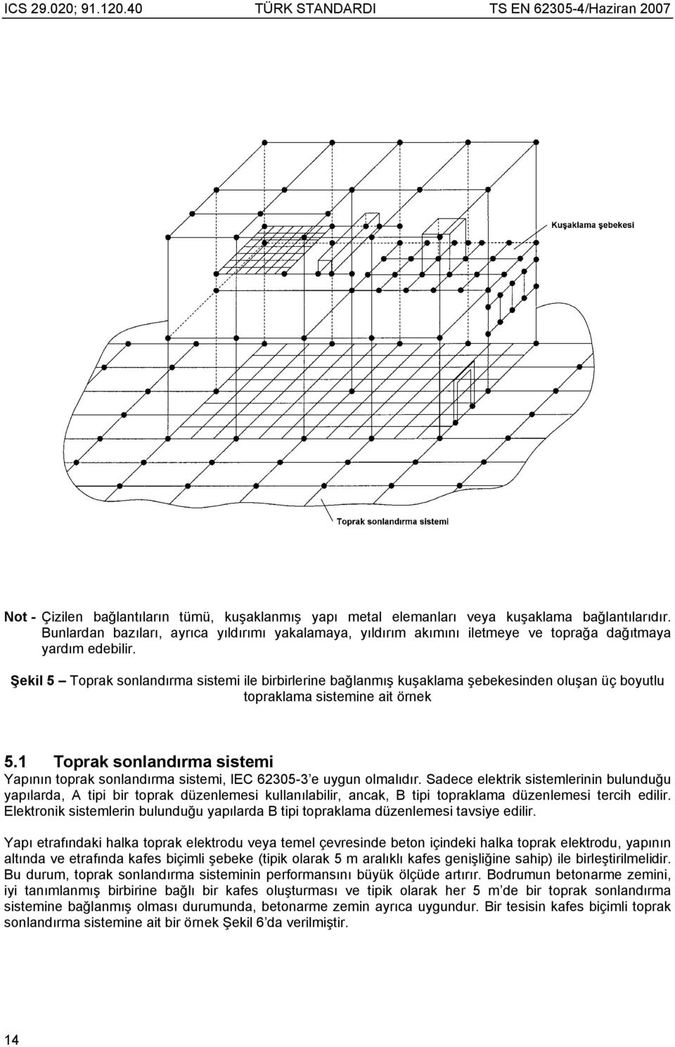 Şekil 5 Toprak sonlandırma sistemi ile birbirlerine bağlanmış kuşaklama şebekesinden oluşan üç boyutlu topraklama sistemine ait örnek 5.