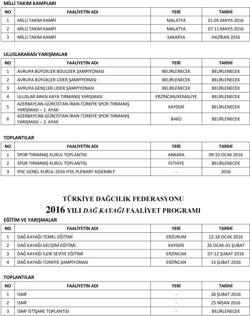 AYAK KAYSERİ BAKÜ 1 SPOR TIRMANIŞ KURUL TOPLANTISI ANKARA 09-10 OCAK 201 2 SPOR TIRMANIŞ KURUL TOPLANTISI FETHİYE 3 IFSC GENEL KURUL-201 IFSC PLENARY ASSEMBLY - 201 EĞİTİM VE YARIŞMALAR 201 YILI DAĞ