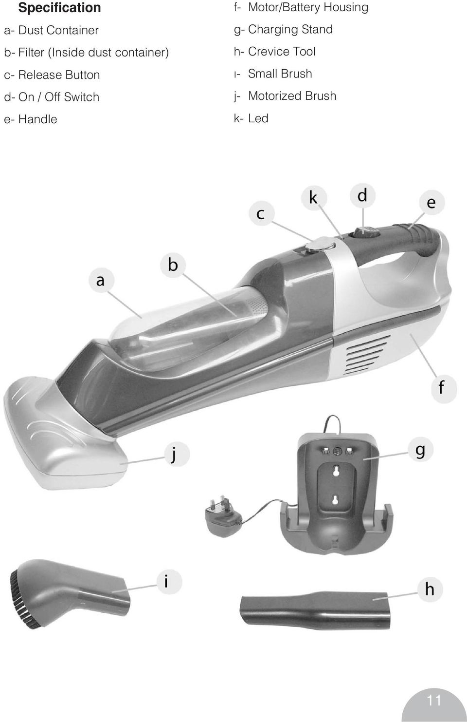 e- Handle f- Motor/Battery Housing g- Charging Stand