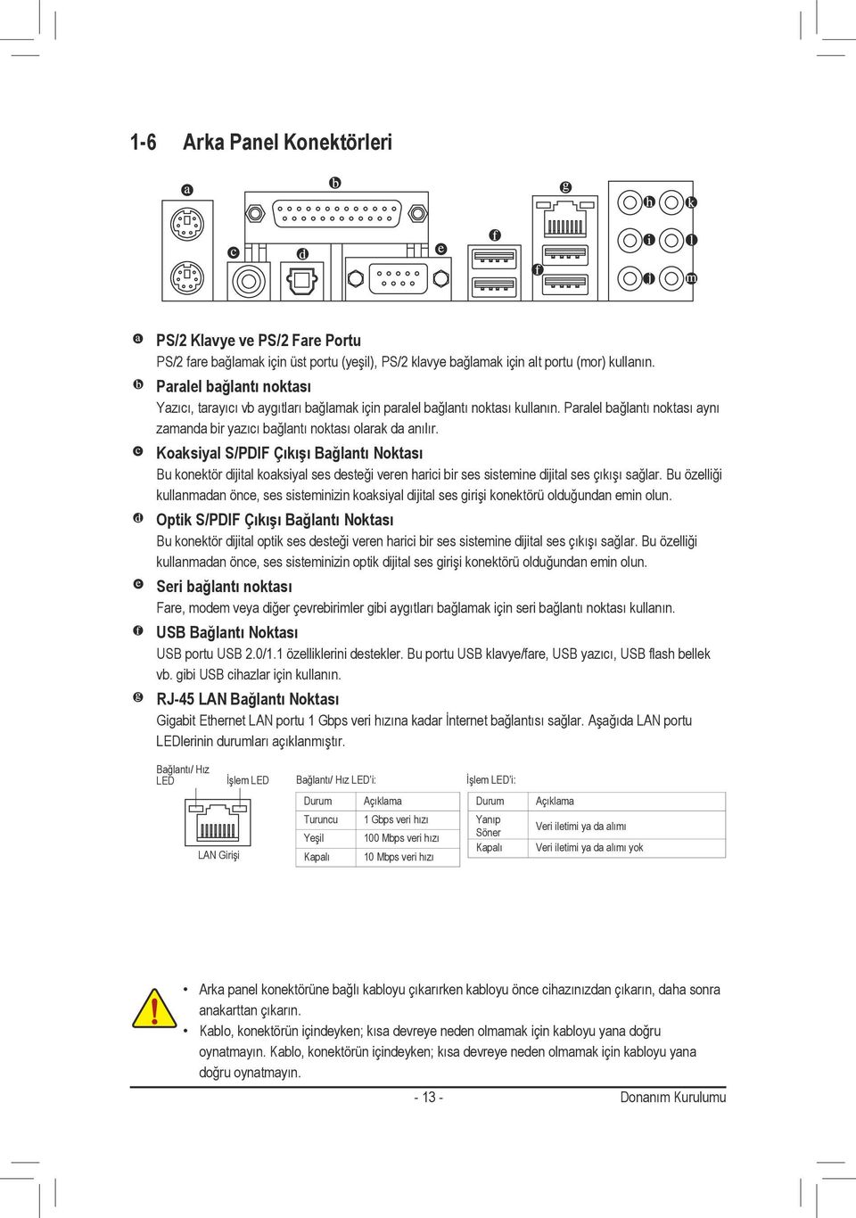 Koaksiyal S/PDIF Çıkışı Bağlantı Noktası Bu konektör dijital koaksiyal ses desteği veren harici bir ses sistemine dijital ses çıkışı sağlar.