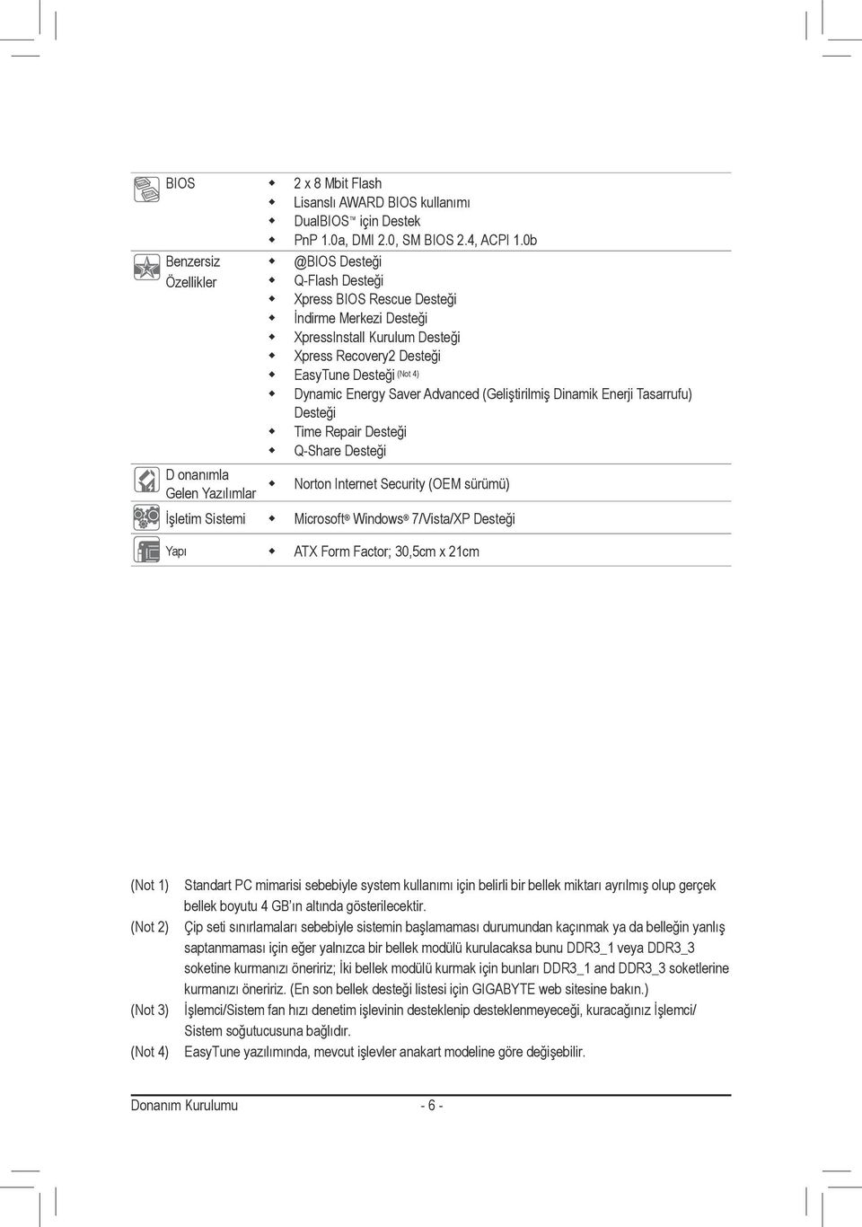 (Geliştirilmiş Dinamik Enerji Tasarrufu) Desteği Time Repair Desteği Q-Share Desteği Norton Internet Security (OEM sürümü) Microsoft Windows 7/Vista/XP Desteği Yapı ATX Form Factor; 30,5cm x 2cm (Not