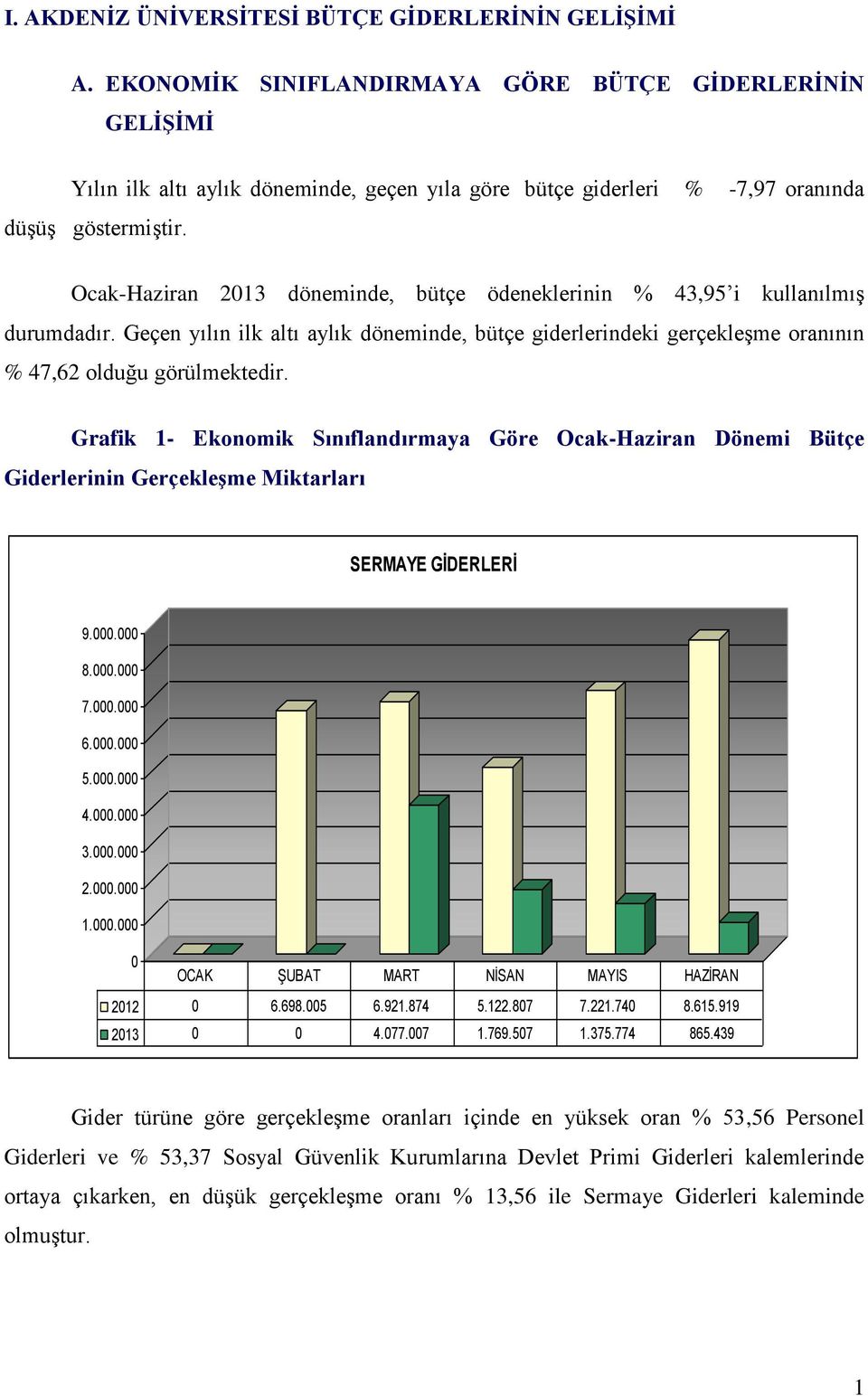 Ocak-Haziran 2013 döneminde, bütçe ödeneklerinin % 43,95 i kullanılmış durumdadır. Geçen yılın ilk altı aylık döneminde, bütçe giderlerindeki gerçekleşme oranının % 47,62 olduğu görülmektedir.