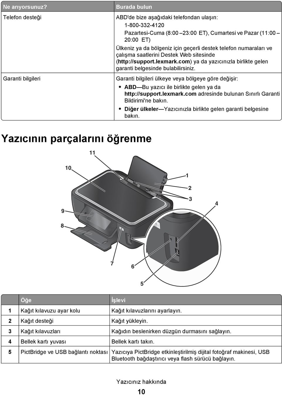 geçerli destek telefon numaraları ve çalışma saatlerini Destek Web sitesinde (http://support.lexmark.com) ya da yazıcınızla birlikte gelen garanti belgesinde bulabilirsiniz.