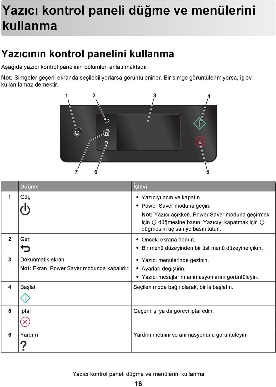 Not: Yazıcı açıkken, Power Saver moduna geçirmek için düğmesine basın. Yazıcıyı kapatmak için düğmesini üç saniye basılı tutun. 2 Geri Önceki ekrana dönün.