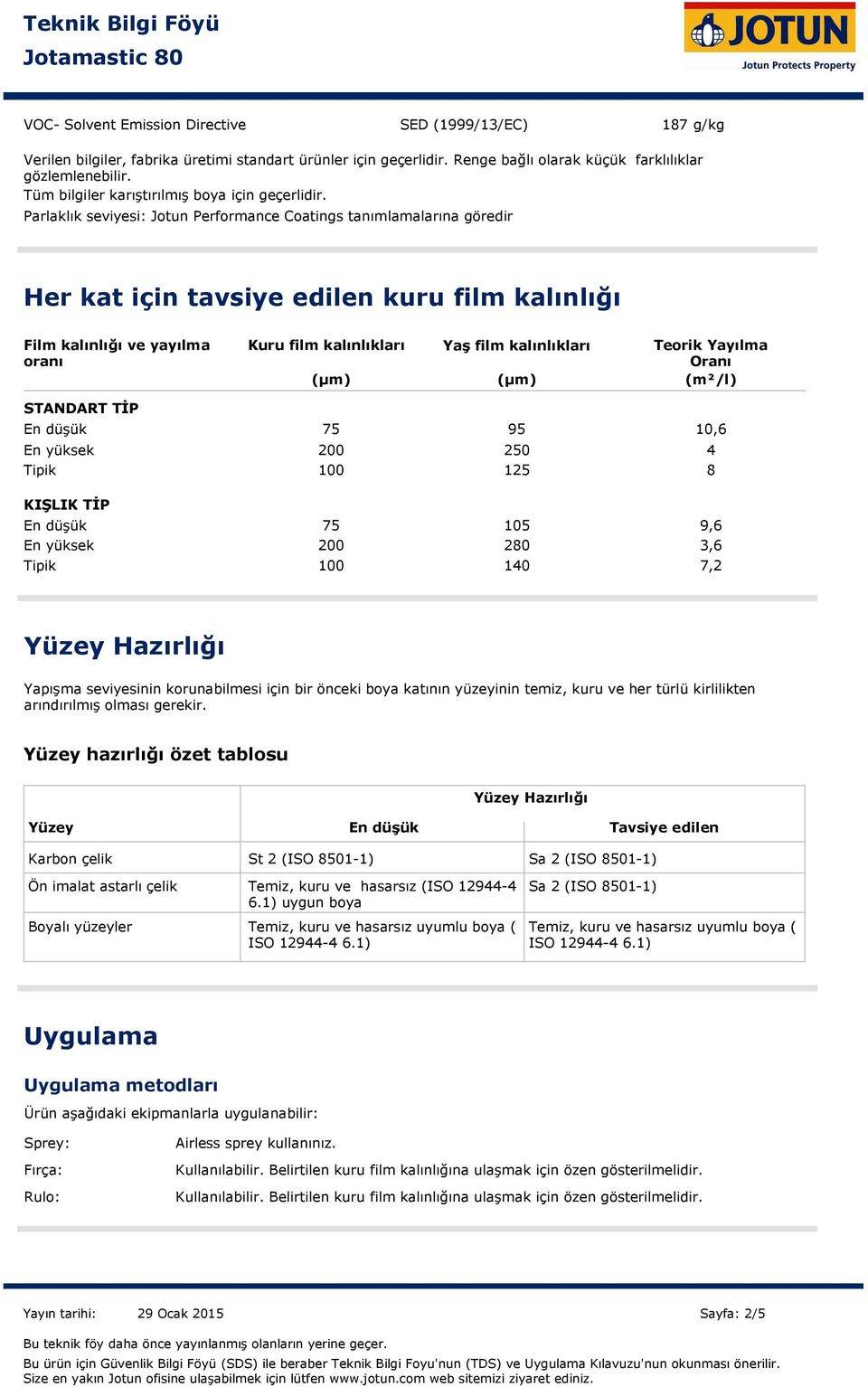 Parlaklık seviyesi: Jotun Performance Coatings tanımlamalarına göredir Her kat için tavsiye edilen kuru film kalınlığı Film kalınlığı ve yayılma oranı En düşük En yüksek Tipik En düşük En yüksek