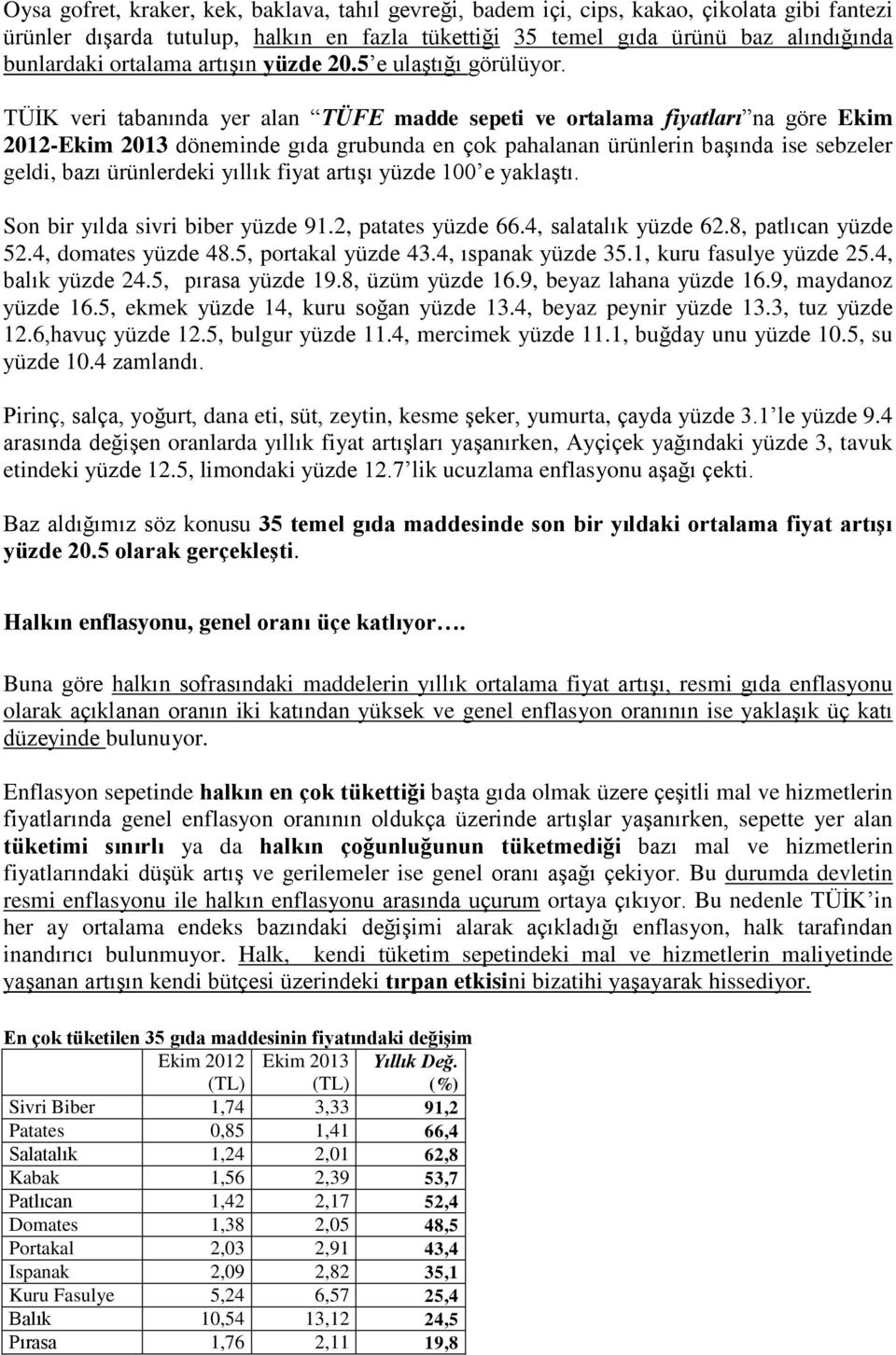 TÜİK veri tabanında yer alan TÜFE madde sepeti ve ortalama fiyatları na göre Ekim 2012-Ekim 2013 döneminde gıda grubunda en çok pahalanan ürünlerin başında ise sebzeler geldi, bazı ürünlerdeki yıllık