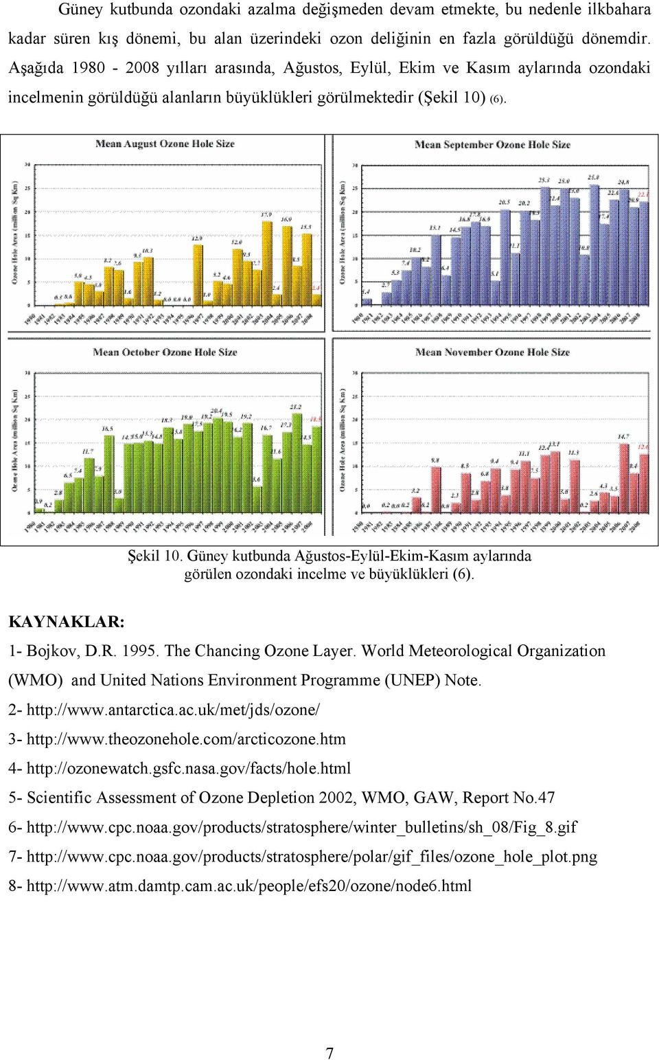 Güney kutbunda Ağustos-Eylül-Ekim-Kasım aylarında görülen ozondaki incelme ve büyüklükleri (6). KAYNAKLAR: 1- Bojkov, D.R. 1995. The Chancing Ozone Layer.