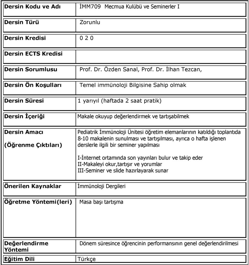 ayrıca o hafta işlenen derslerle ilgili bir seminer yapılması I-İnternet ortamında son yayınları bulur ve takip eder II-Makaleyi okur,tartışır ve