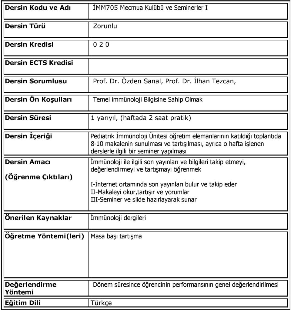 ilgili son yayınları ve bilgileri takip etmeyi, değerlendirmeyi ve tartışmayı öğrenmek I-İnternet ortamında son yayınları bulur ve takip eder II-Makaleyi