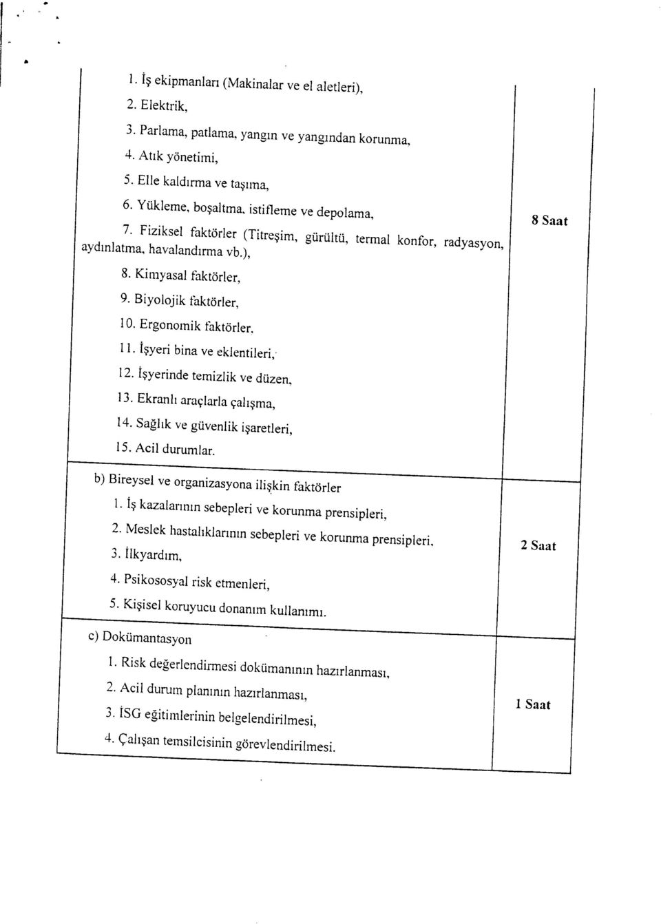 Ergonomik faktörler, ll. İşyeri bina ve eklentileri,. 12. İşyerinde temizlik ve düzen, 13. Ekranlı araç larla çalışma, 14. Sağlık ve güvenlik işaretleri, 15. Acil durumlar.