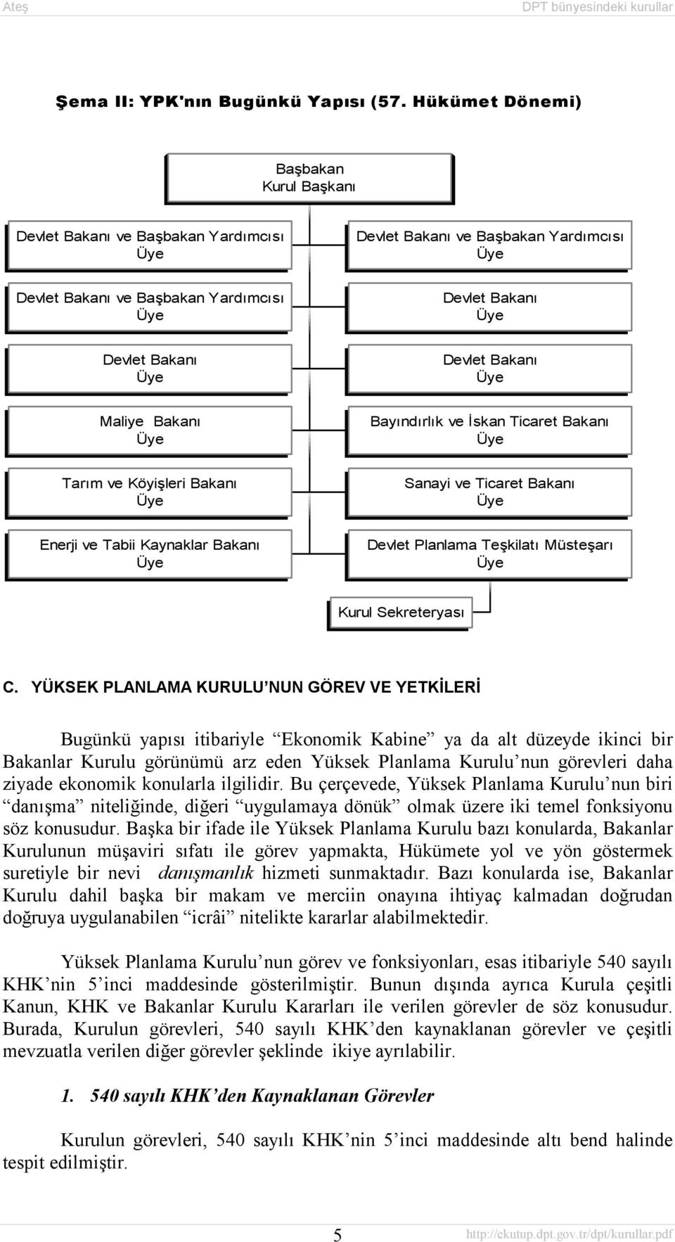 Bakanõ Bayõndõrlõk ve İskan Ticaret Bakanõ Tarõm ve Köyişleri Bakanõ Sanayi ve Ticaret Bakanõ Enerji ve Tabii Kaynaklar Bakanõ Devlet Planlama Teşkilatõ Müsteşarõ Kurul Sekreteryasõ C.