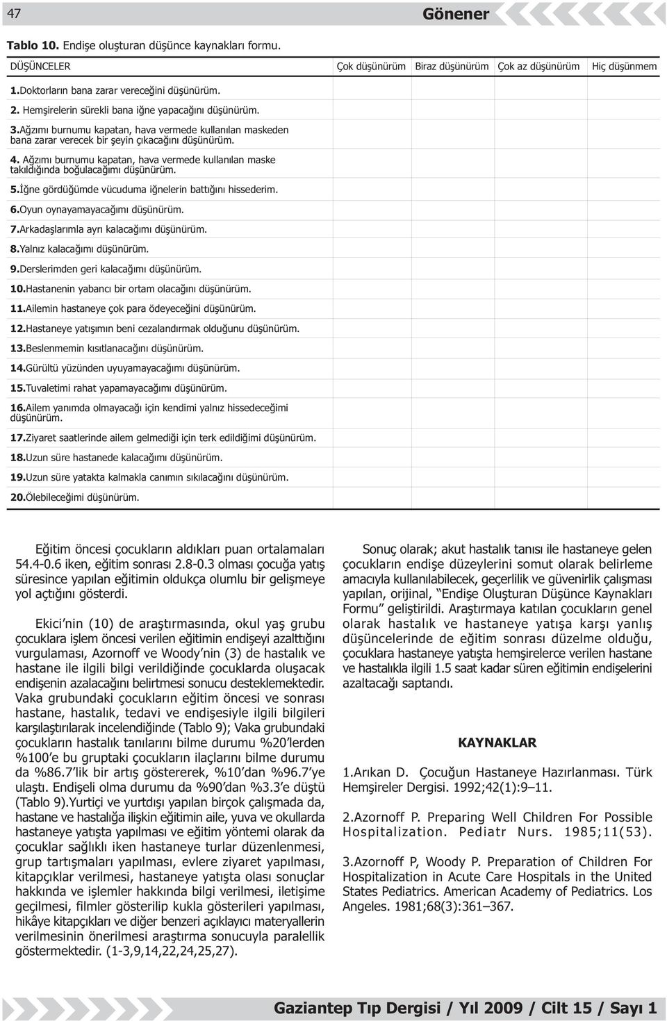 Aðzýmý burnumu kapatan, hava vermede kullanýlan maske takýldýðýnda boðulacaðýmý düþünürüm. 5.Ýðne gördüðümde vücuduma iðnelerin battýðýný hissederim. 6.Oyun oynayamayacaðýmý düþünürüm. 7.