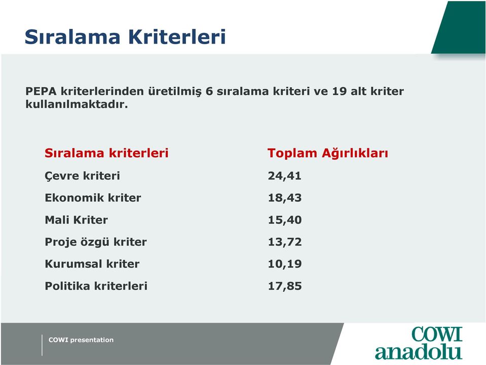 Sıralama kriterleri Toplam Ağırlıkları Çevre kriteri 24,41 Ekonomik