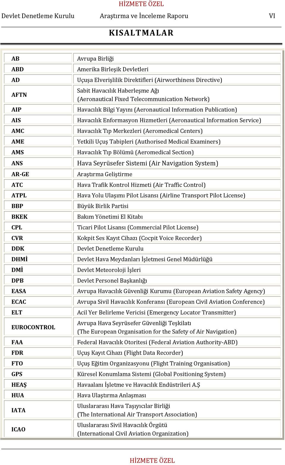 Havacılık Bilgi Yayını (Aeronautical Information Publication) Havacılık Enformasyon Hizmetleri (Aeronautical Information Service) Havacılık Tıp Merkezleri (Aeromedical Centers) Yetkili Uçuş Tabipleri