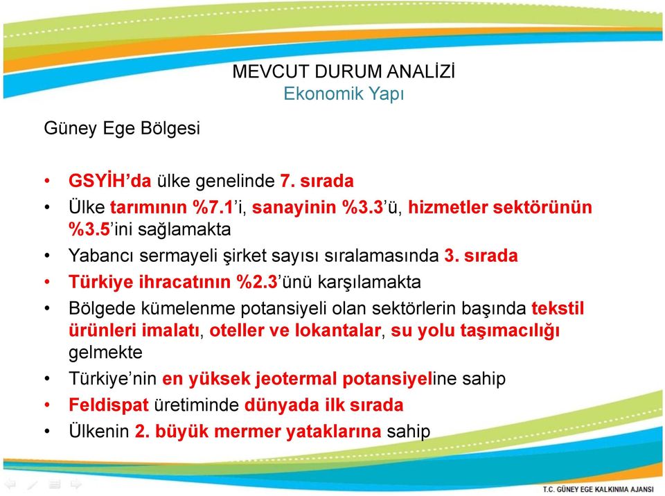 3 ünü karşılamakta Bölgede kümelenme potansiyeli olan sektörlerin başında tekstil ürünleri imalatı, oteller ve lokantalar, su yolu