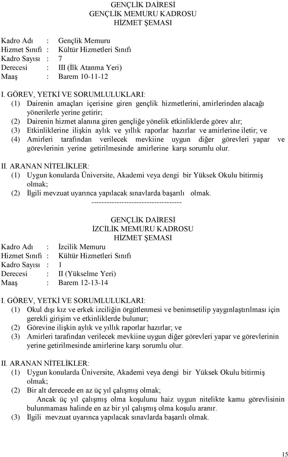 (4) Amirleri tarafından verilecek mevkiine uygun diğer görevleri yapar ve görevlerinin (1) Uygun konularda Üniversite, Akademi veya dengi bir Yüksek Okulu bitirmiş olmak; (2) İlgili mevzuat uyarınca