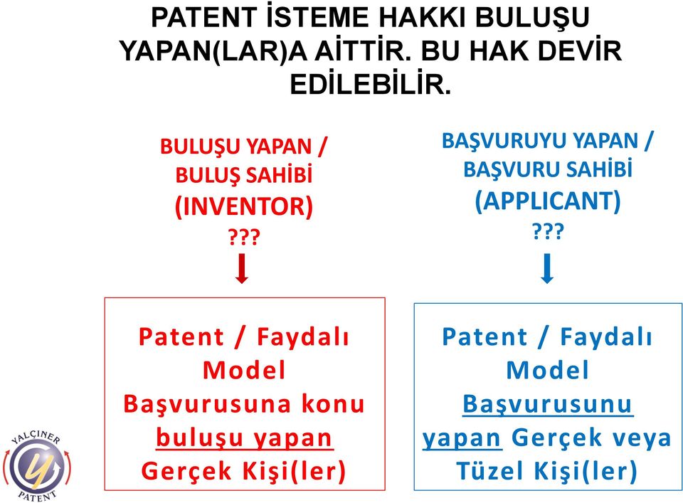 ?? BAŞVURUYU YAPAN / BAŞVURU SAHİBİ (APPLICANT)?