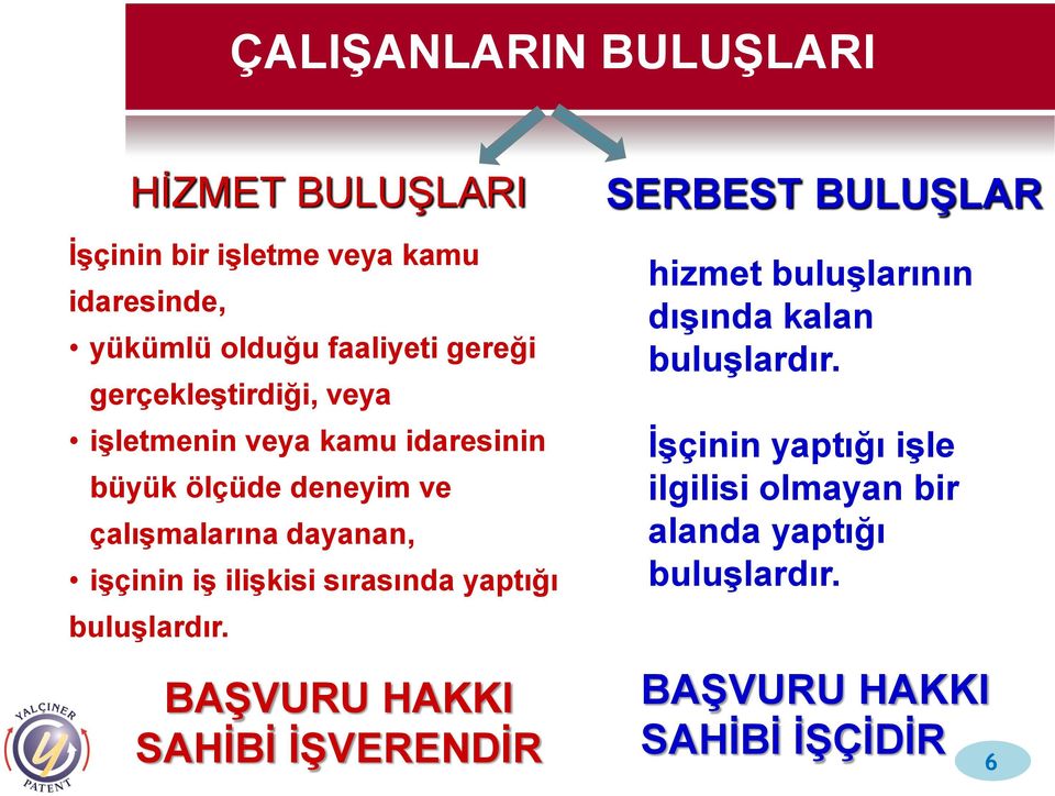 ilişkisi sırasında yaptığı buluşlardır.