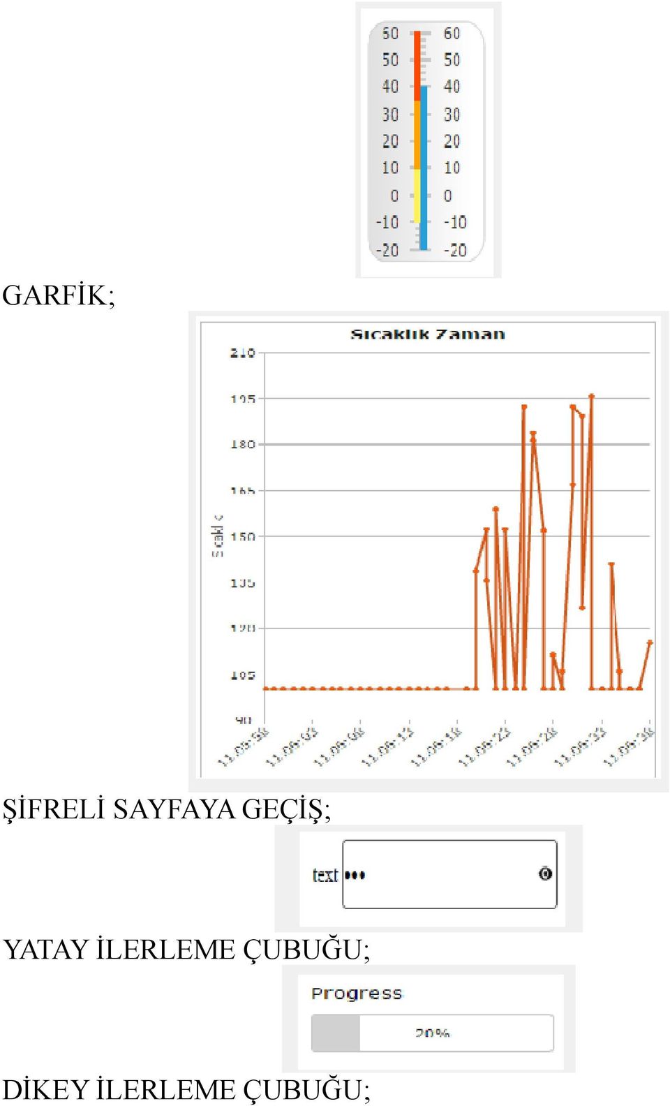 YATAY İLERLEME