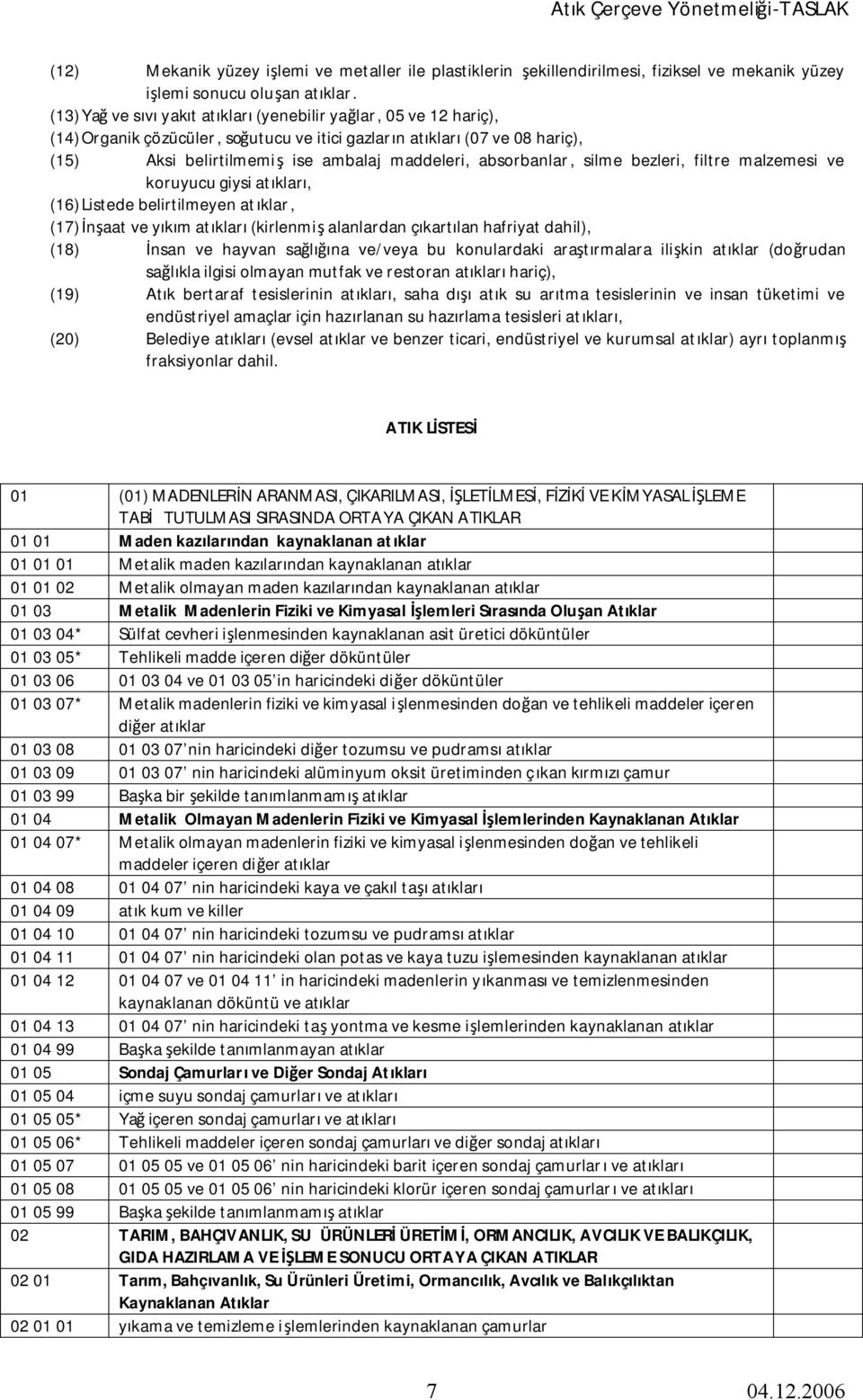 absorbanlar, silme bezleri, filtre malzemesi ve koruyucu giysi atıkları, (16) Listede belirtilmeyen atıklar, (17) İnşaat ve yıkım atıkları (kirlenmiş alanlardan çıkartılan hafriyat dahil), (18) İnsan