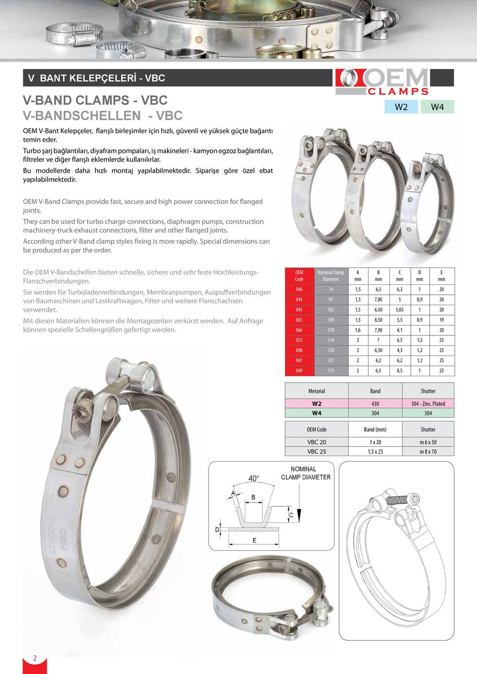 OEM V-Bnd Clmp povide ft, ecue nd high powe connection fo flnged joint. They cn be ued fo tubo chge connection, diphgm pump, contuction mchiney-tuck exhut connection, filte nd othe flnged joint.