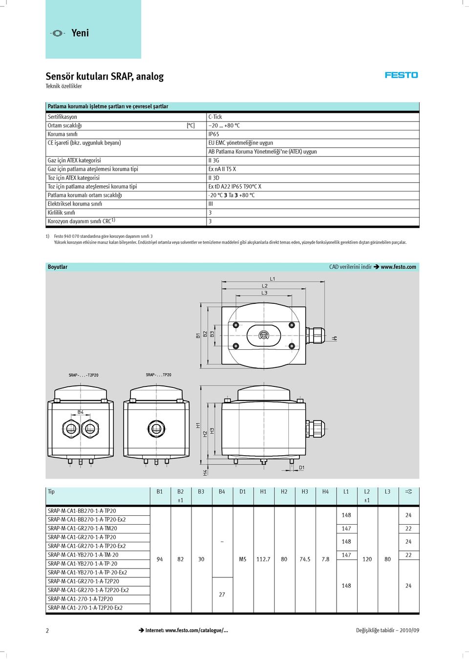 için patlama ateșlemesi koruma tipi Ex td A22 IP65 T90 C X Patlamakorumal ortams cakl ğ -20 C3Ta3+80 C Elektrikselkorumas n f III Kirliliks n f 3 Korozyondayan ms n f CRC ) 3 ) Festo940070standard