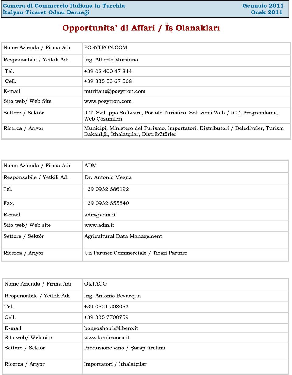 com ICT, Sviluppo Software, Portale Turistico, Soluzioni Web / ICT, Programlama, Web Çözümleri Municipi, Ministero del Turismo, Importatori, Distributori / Belediyeler, Turizm