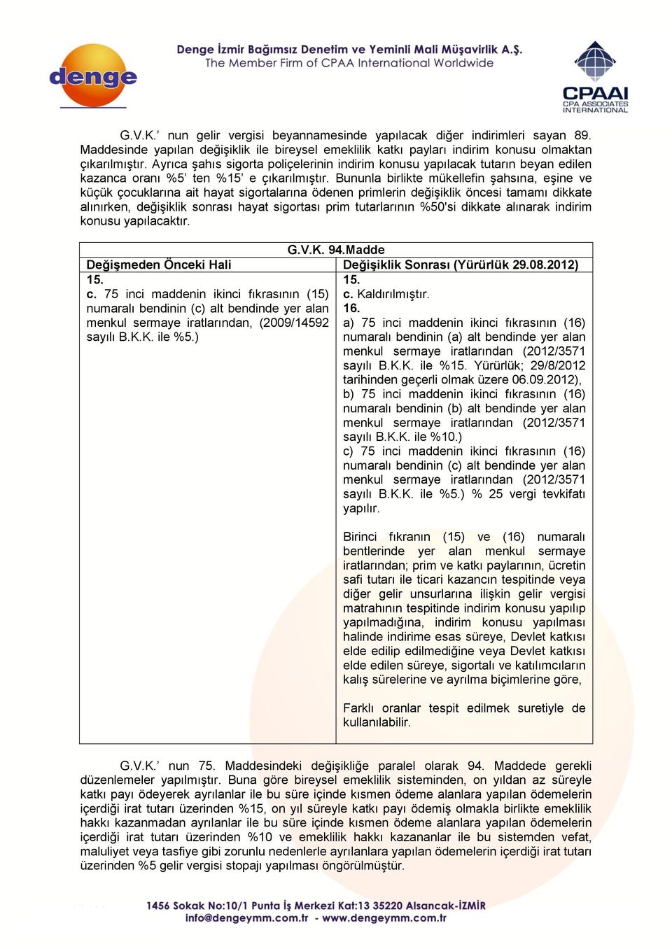 Bununla birlikte mükellefin şahsına, eşine ve küçük çocuklarına ait hayat sigortalarına ödenen primlerin değişiklik öncesi tamamı dikkate alınırken, değişiklik sonrası hayat sigortası prim