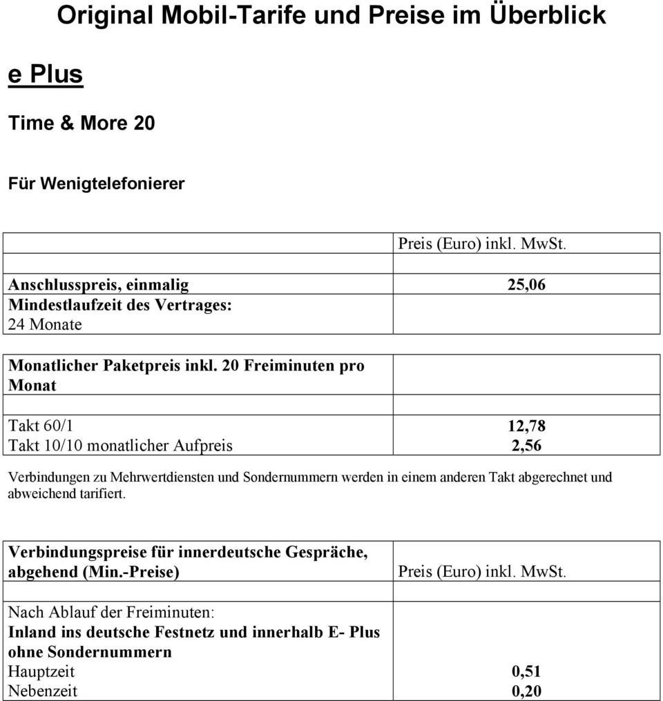 20 Freiminuten pro Monat Takt 10/10 monatlicher Aufpreis 12,78 2,56 Verbindungen zu Mehrwertdiensten und