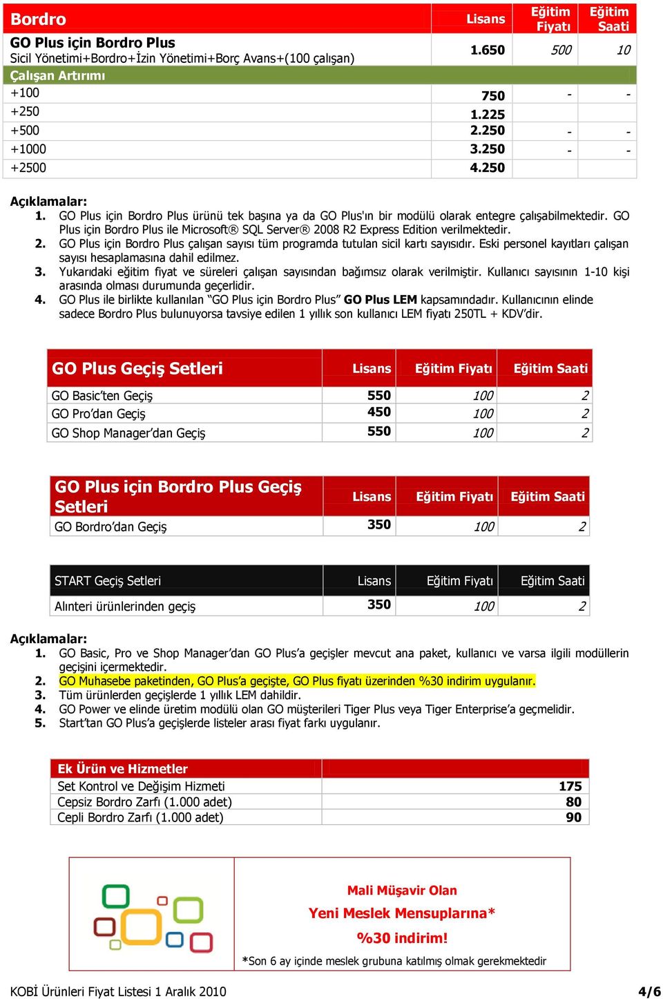 GO Plus için Bordro Plus ile Microsoft SQL Server 2008 R2 Express Edition verilmektedir. 2. GO Plus için Bordro Plus çalışan sayısı tüm programda tutulan sicil kartı sayısıdır.