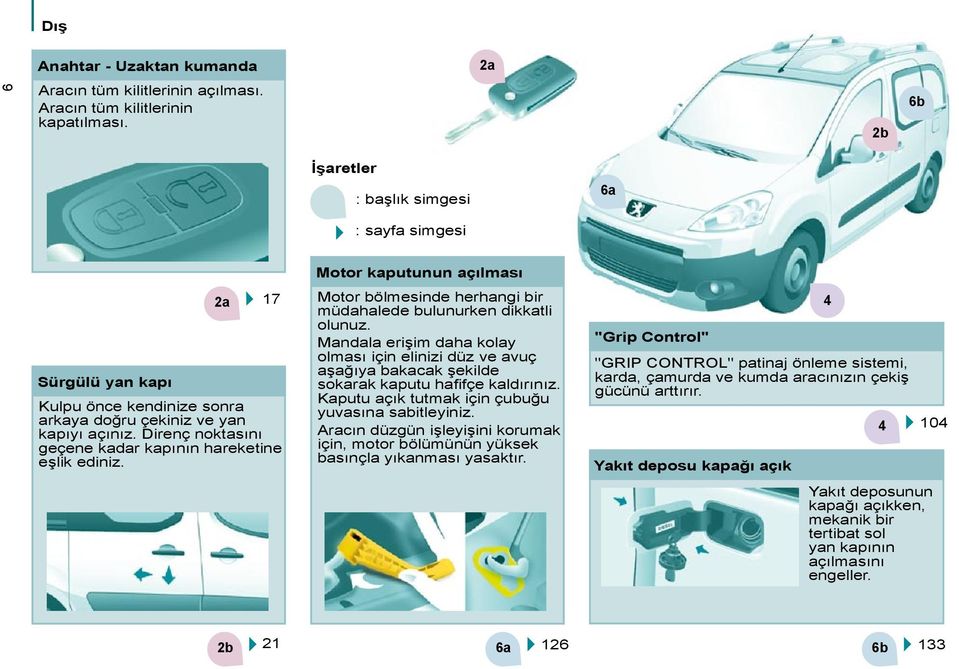 Direnç noktasını geçene kadar kapının hareketine eşlik ediniz. Motor kaputunun açılması Motor bölmesinde herhangi bir müdahalede bulunurken dikkatli olunuz.