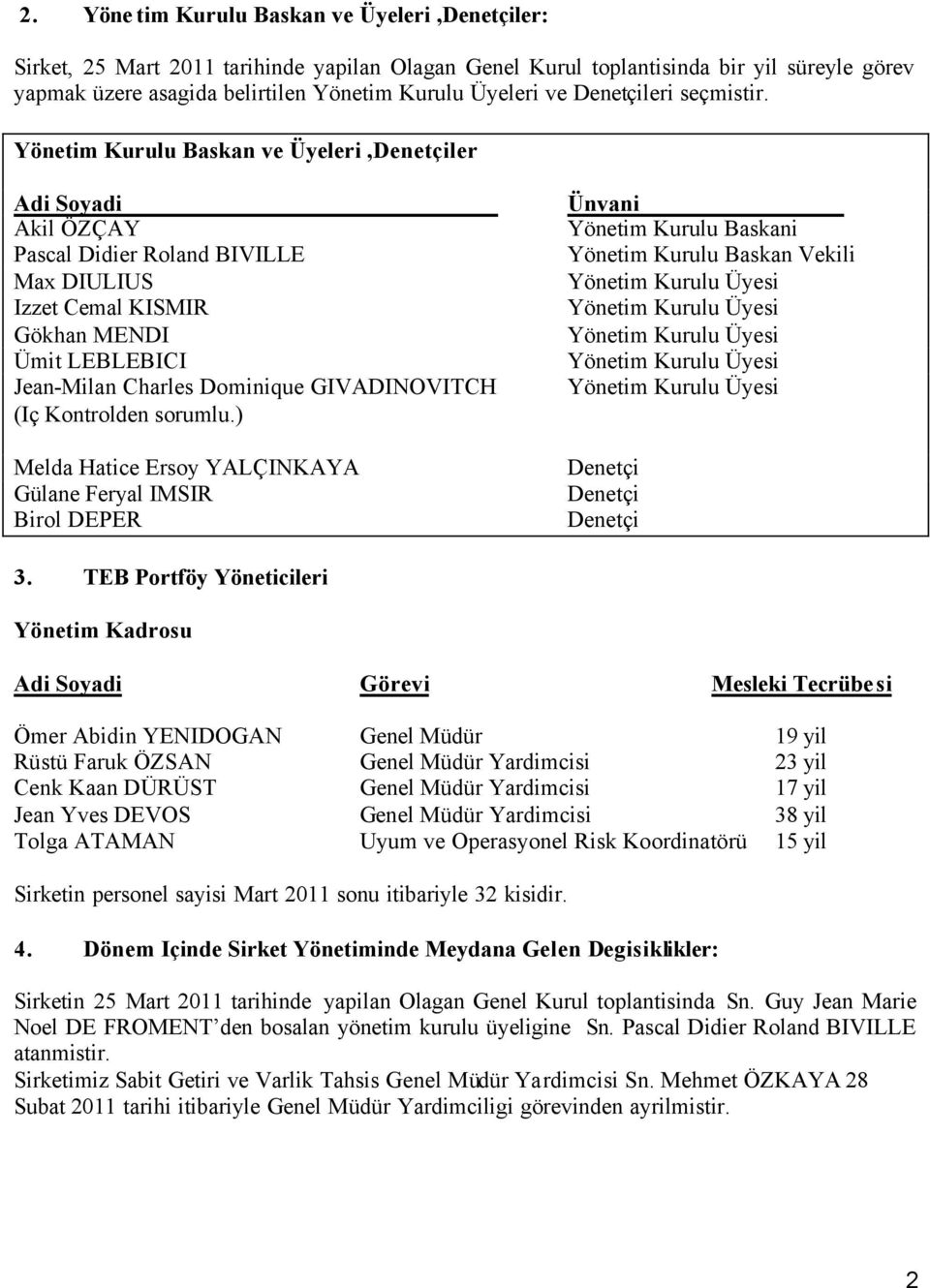 Yönetim Kurulu Baskan ve Üyeleri,Denetçiler Adi Soyadi Akil ÖZÇAY Pascal Didier Roland BIVILLE Max DIULIUS Izzet Cemal KISMIR Gökhan MENDI Ümit LEBLEBICI Jean-Milan Charles Dominique GIVADINOVITCH
