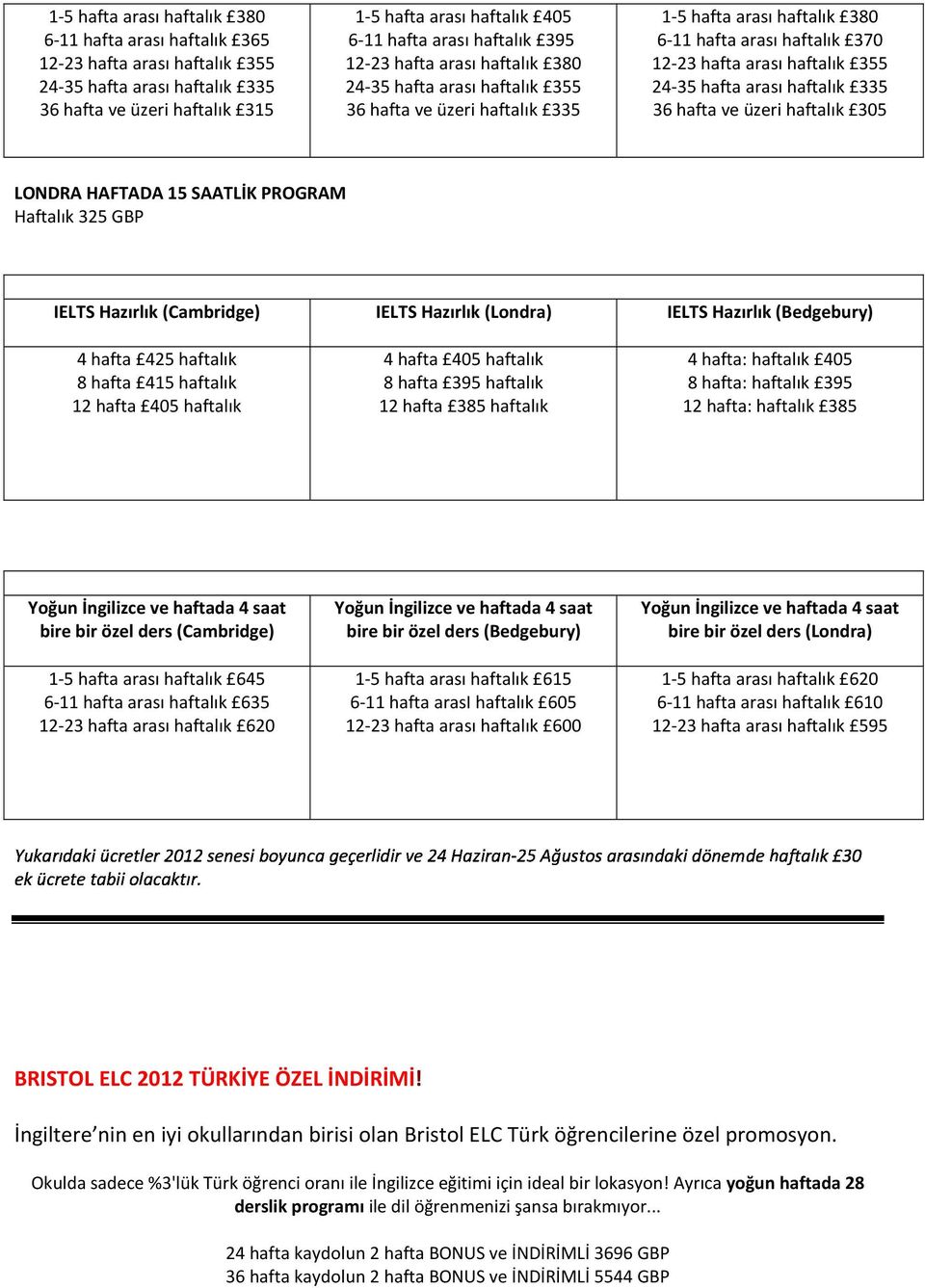 24-35 hafta arası haftalık 335 36 hafta ve üzeri haftalık 305 LONDRA HAFTADA 15 SAATLİK PROGRAM Haftalık 325 GBP IELTS Hazırlık (Cambridge) IELTS Hazırlık (Londra) IELTS Hazırlık (Bedgebury) 4 hafta