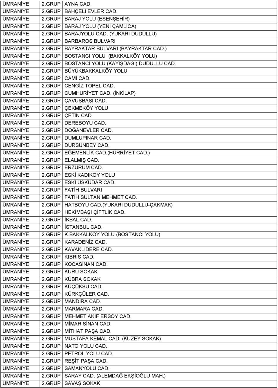 (ĐNKĐLAP) 2.GRUP ÇAVUŞBAŞI CAD. 2.GRUP ÇEKMEKÖY YOLU 2.GRUP ÇETĐN CAD. 2.GRUP DEREBOYU CAD. 2.GRUP DOĞANEVLER CAD. 2.GRUP DUMLUPINAR CAD. 2.GRUP DURSUNBEY CAD. 2.GRUP EĞEMENLĐK CAD.(HÜRRĐYET CAD.) 2.GRUP ELALMIŞ CAD.