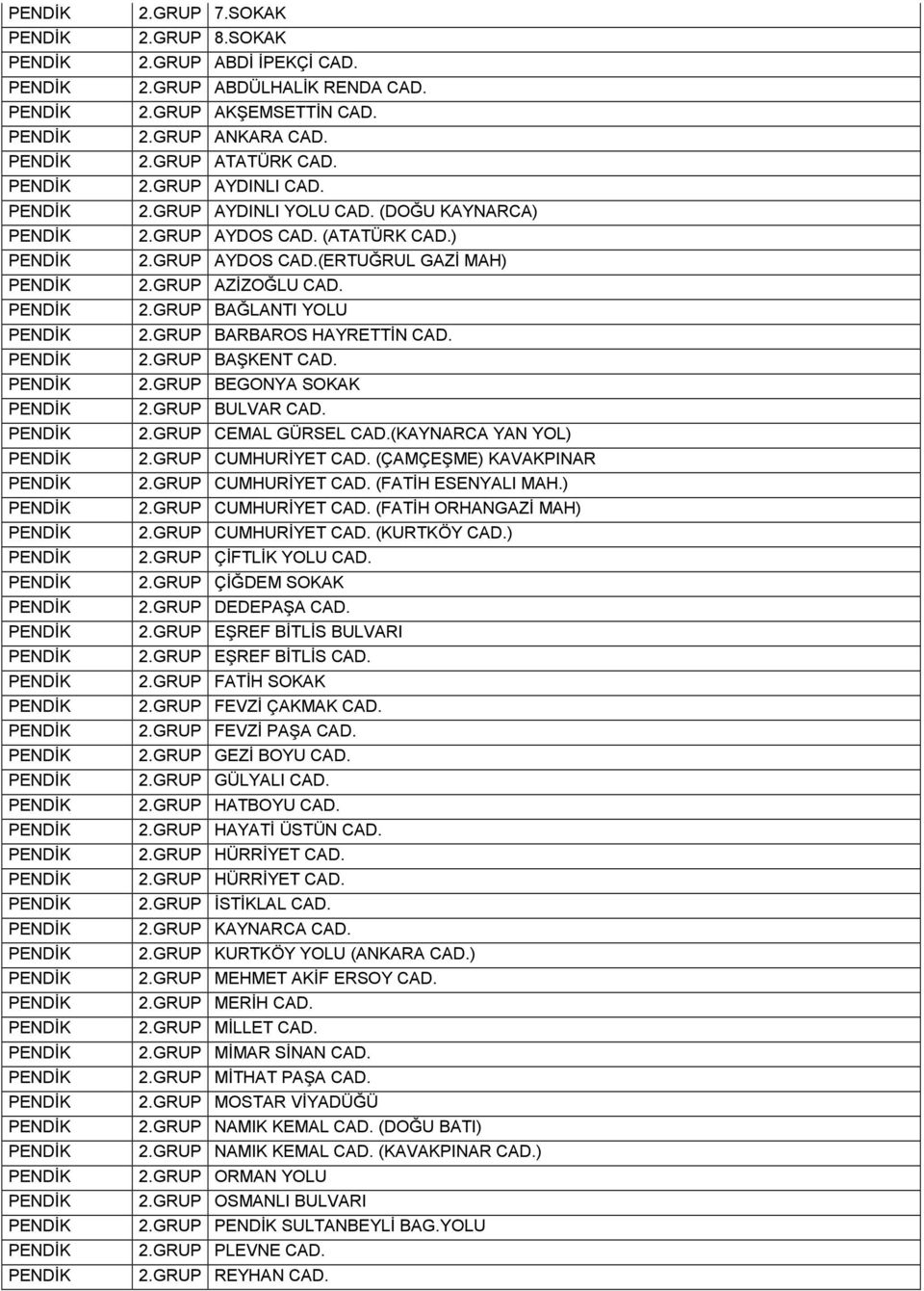 GRUP BULVAR CAD. 2.GRUP CEMAL GÜRSEL CAD.(KAYNARCA YAN YOL) 2.GRUP CUMHURĐYET CAD. (ÇAMÇEŞME) KAVAKPINAR 2.GRUP CUMHURĐYET CAD. (FATĐH ESENYALI MAH.) 2.GRUP CUMHURĐYET CAD. (FATĐH ORHANGAZĐ MAH) 2.